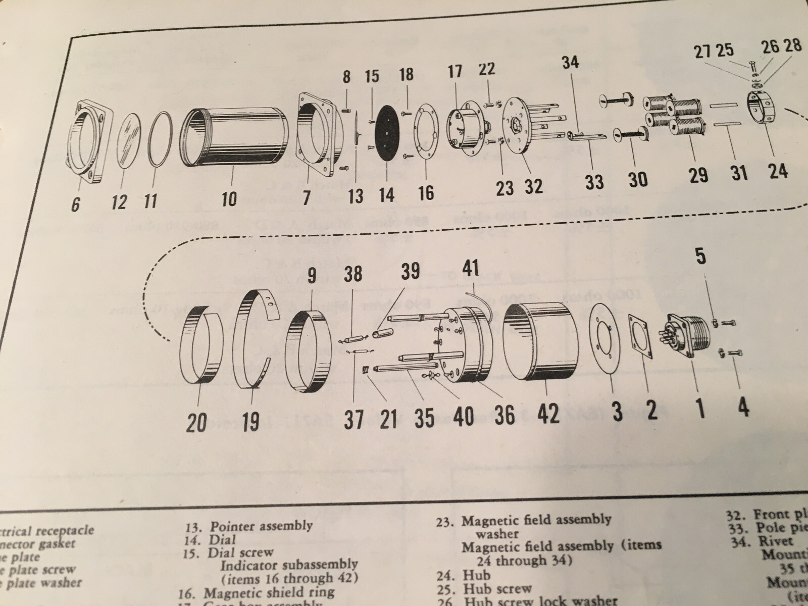Liquidometer EA711 & EA721 Quantity & Pressure Indicators Overhaul Instructions