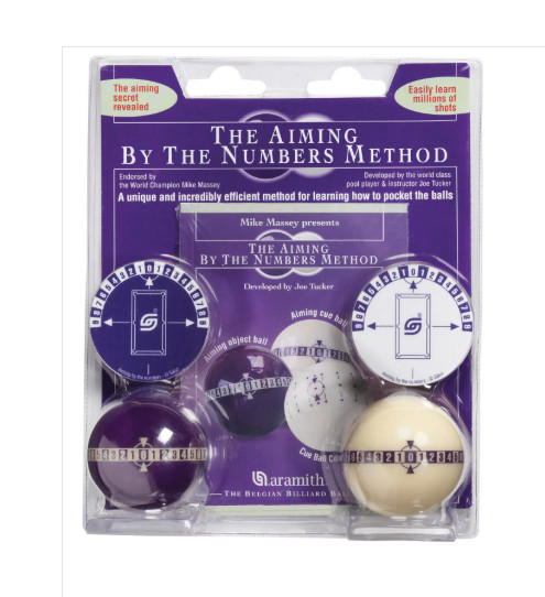 Aramith - The Aiming By The Numbers Method (Set of 2)