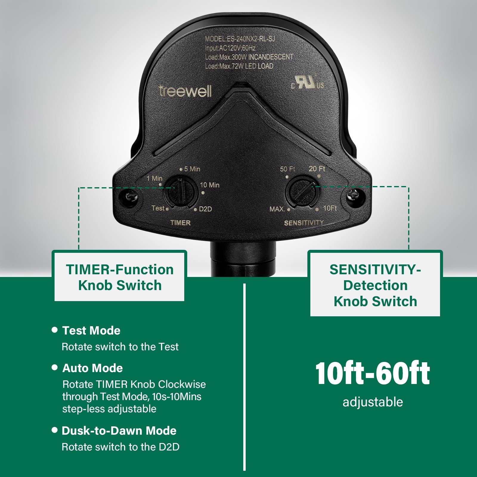 TREEWELL 2-Pack 240° Motion Detector: Adjustable Delay, 3 Modes, Replacement Sen