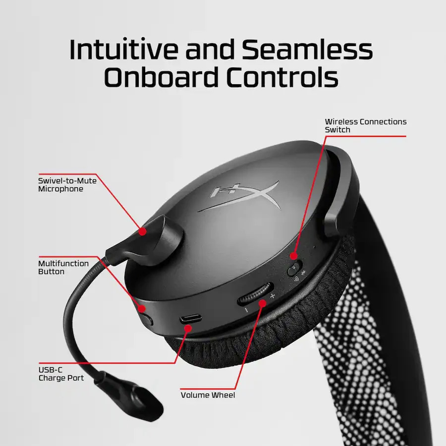 Hyperx Cloud Jet – Dual Wireless Gaming Headset, 2.4Ghz Dongle, Bluetooth 5.3,