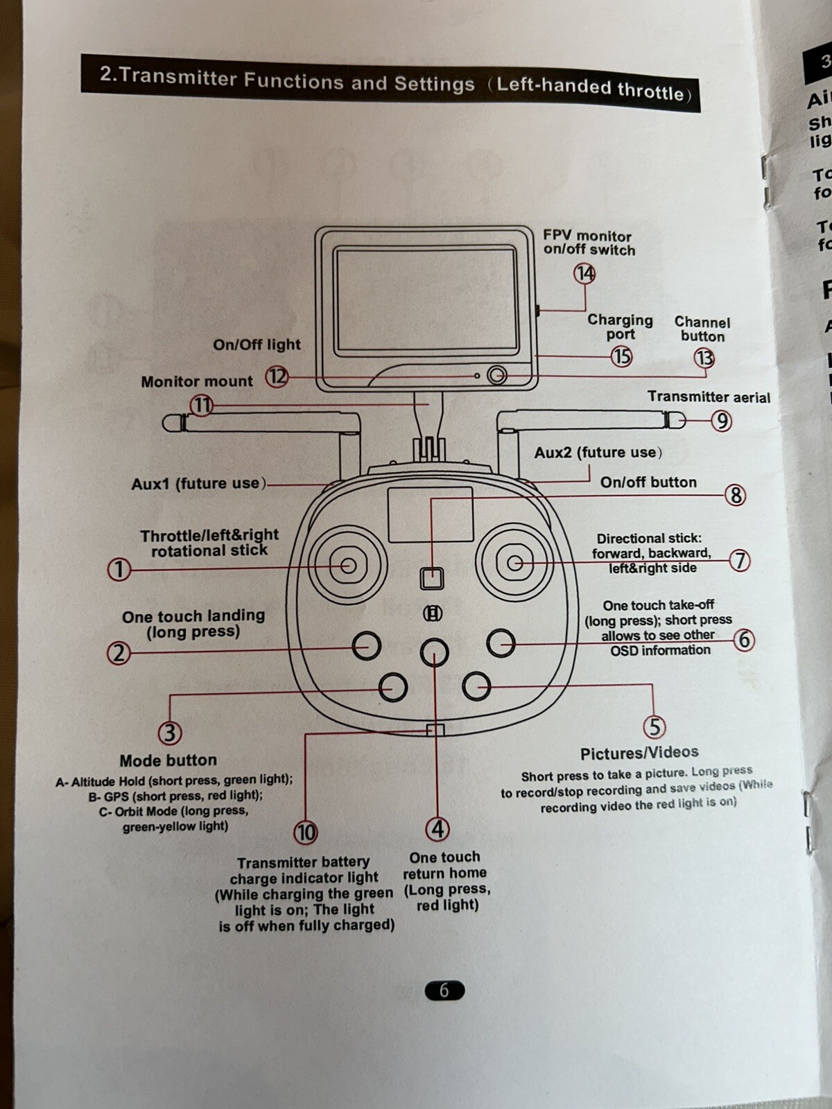 Drone Remote Control from Aerix Davinci