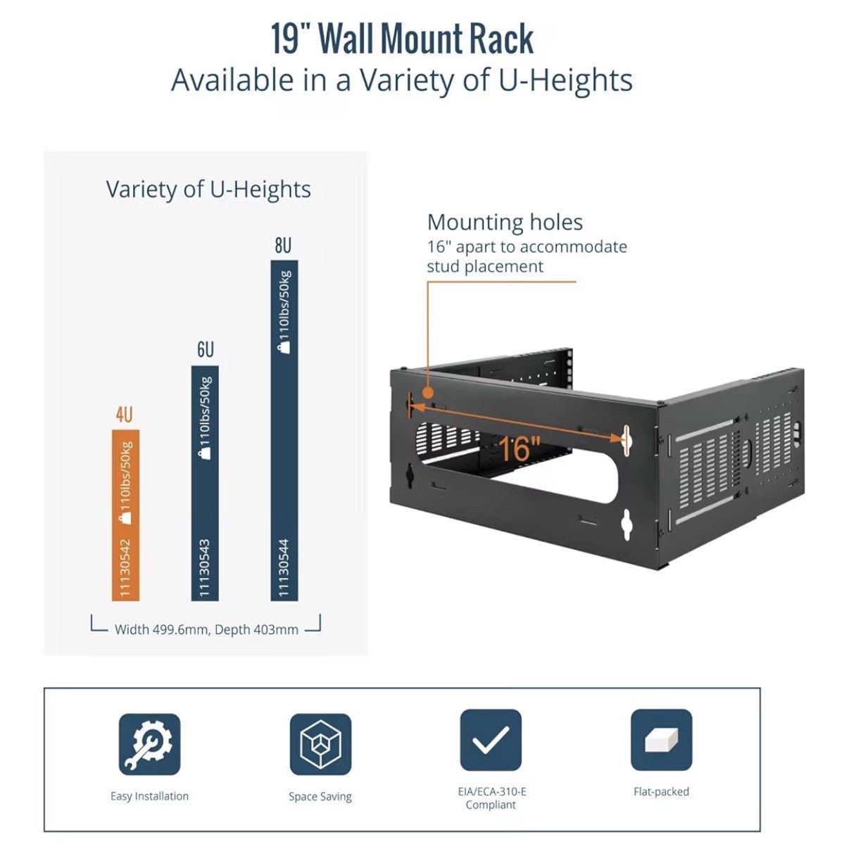 Tecmojo 4U Wall Mount Network Rack, 19" Open Frame Patch Bracket Adjustable