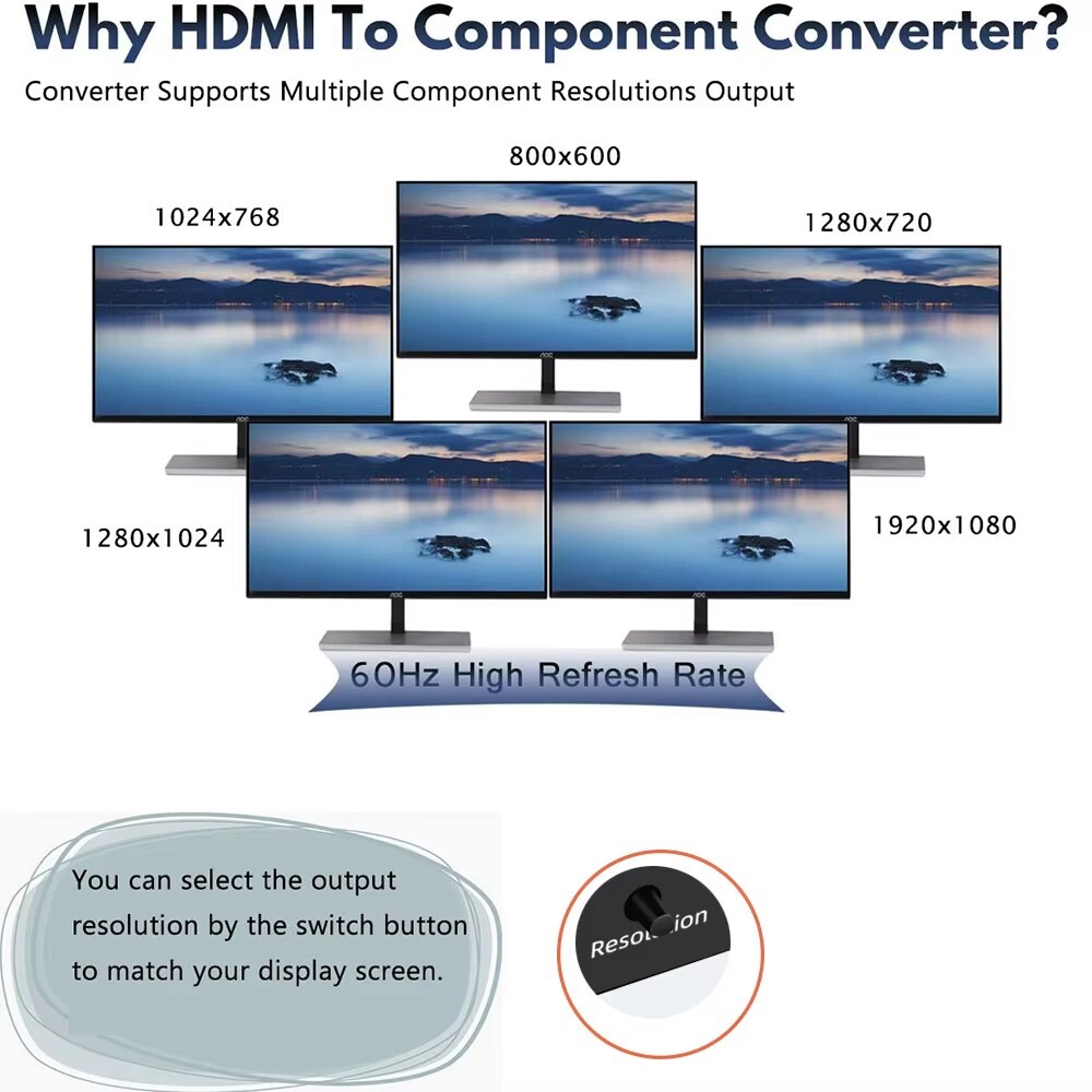 HDMI to Component Converter w/ Scaling HDMI to Ypbpr Scaler converter for DVD TV