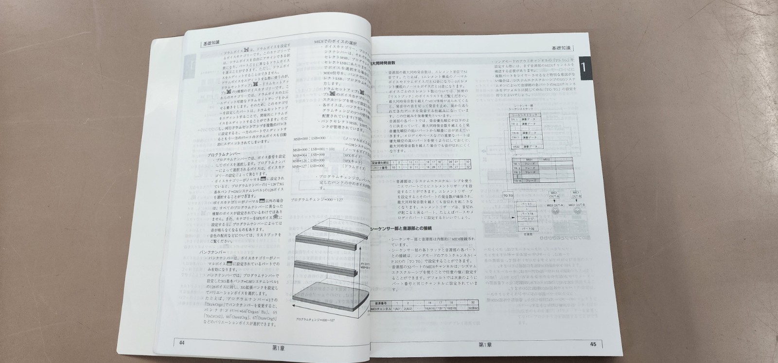 Yamaha QY700 Japanese Language Manual