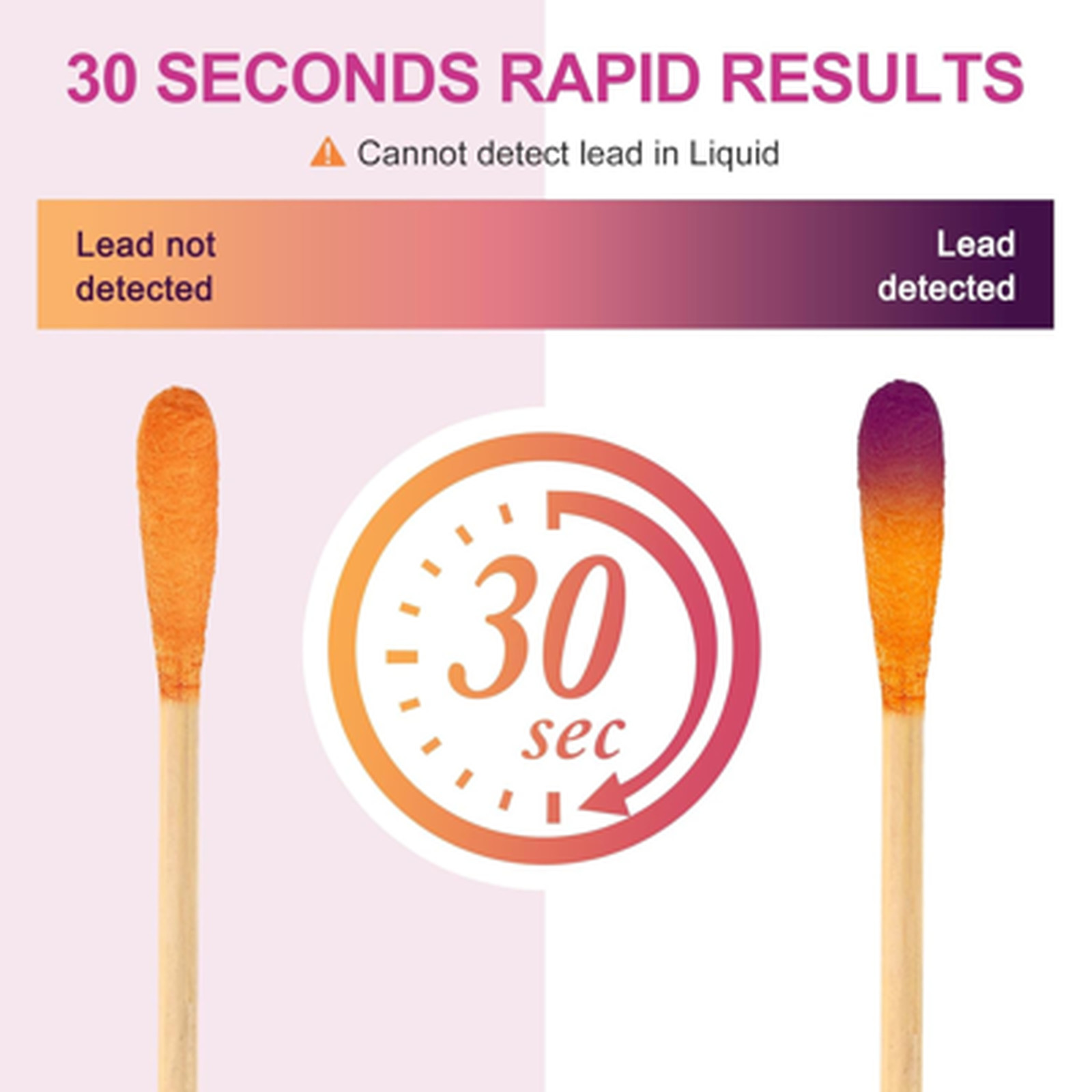 Lead Test Kit with 30 Swabs, Enhanced Lead Detection Formulation, Home Test for