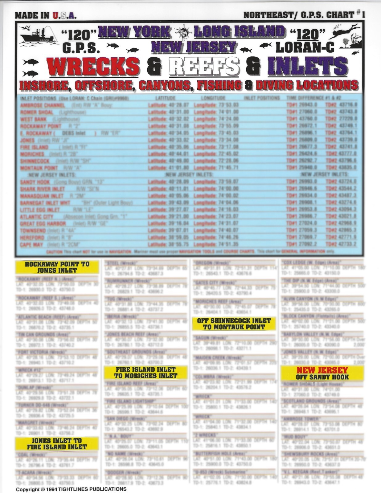 Northeast GPS Chart #1 (Wrecks, Reefs, and Inlets) - Quick Reference Guide