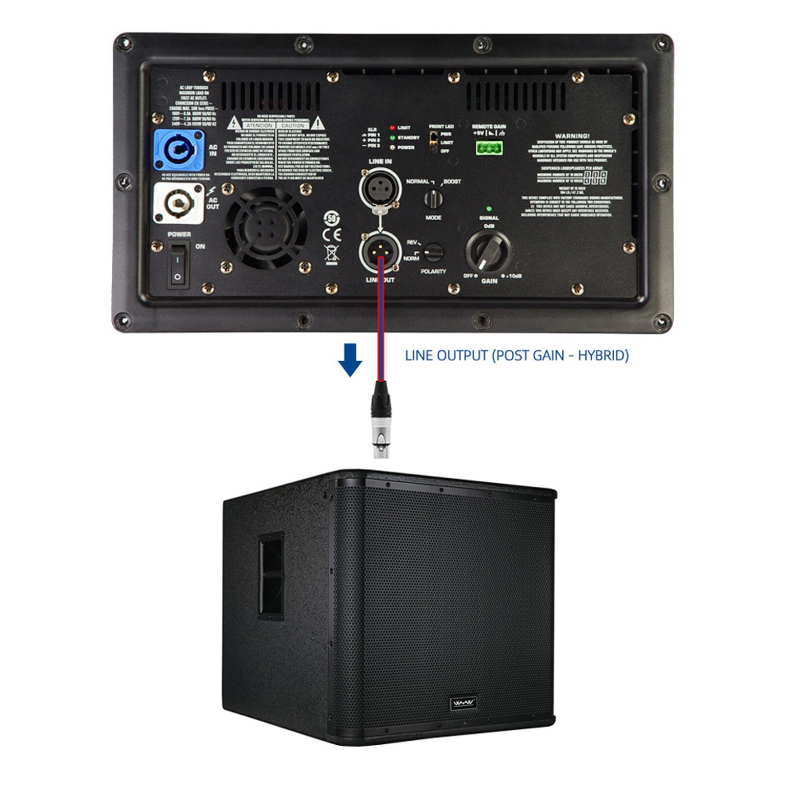181A 1000W Power Module Subwoofer Continuous Class D Active Power Amplifier