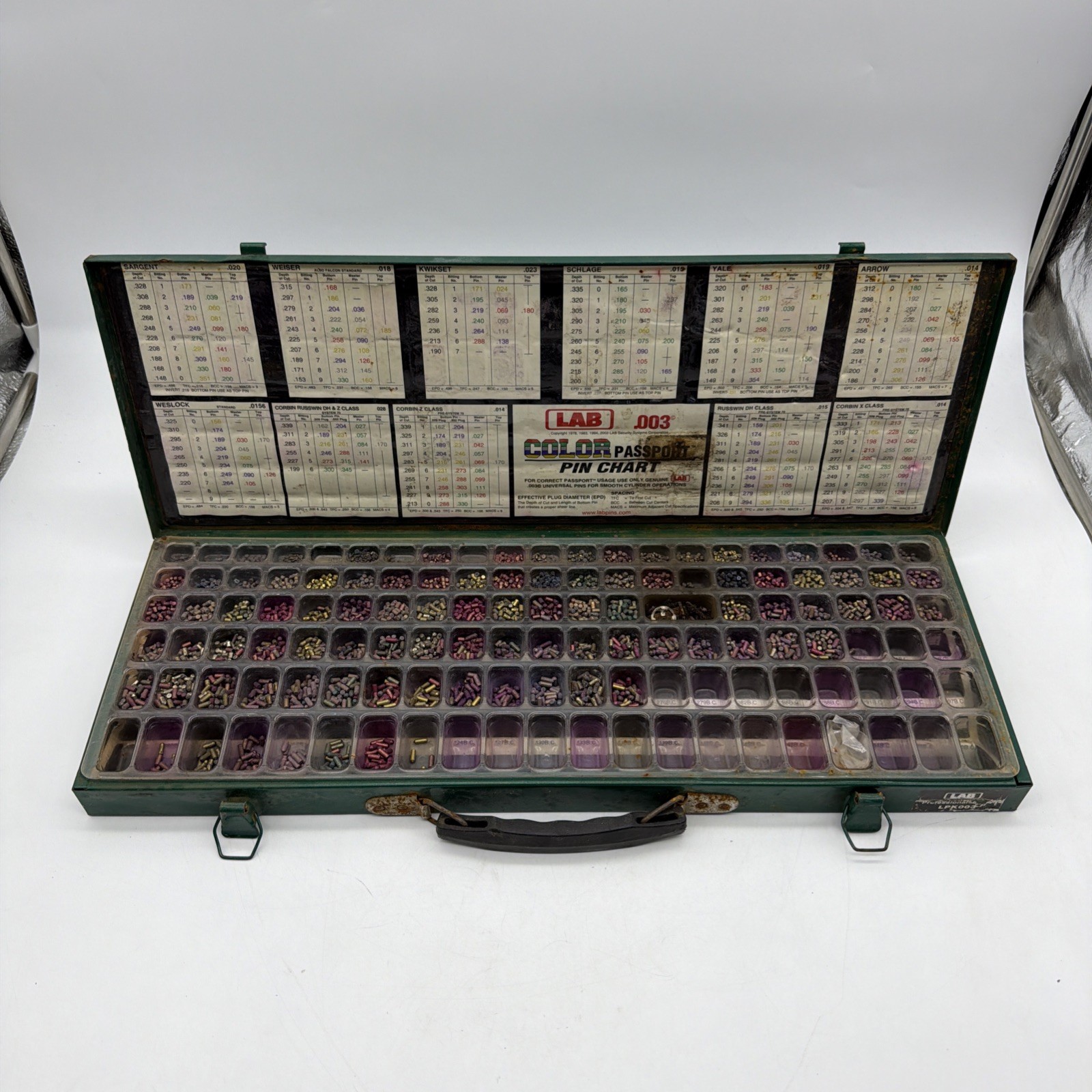 LAB .003 Color Passport Pin Kit - Locksmith Equipment