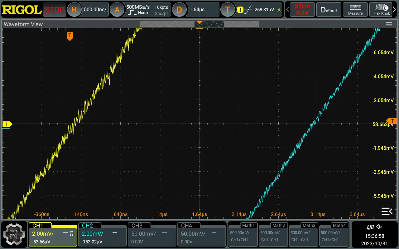 RIGOL Function Signal Arbitrary Waveform Generator Touch Screen 625MSa/s Type-C