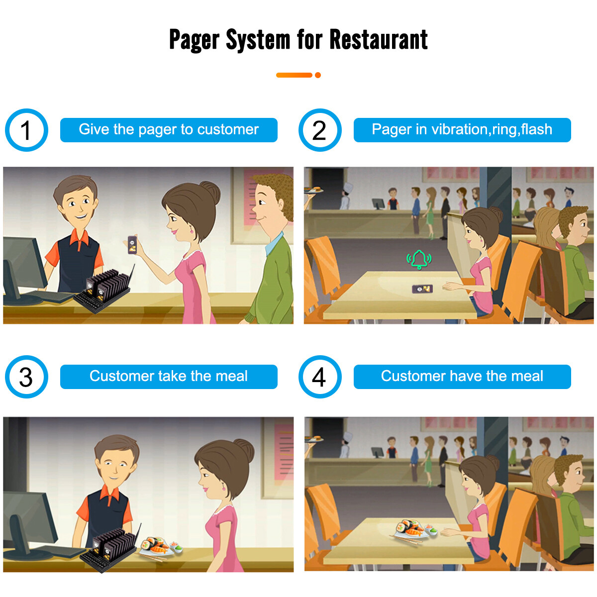 Retekess T111 Restaurant 20 Coaster Wireless Paging Queuing Calling System Cafes