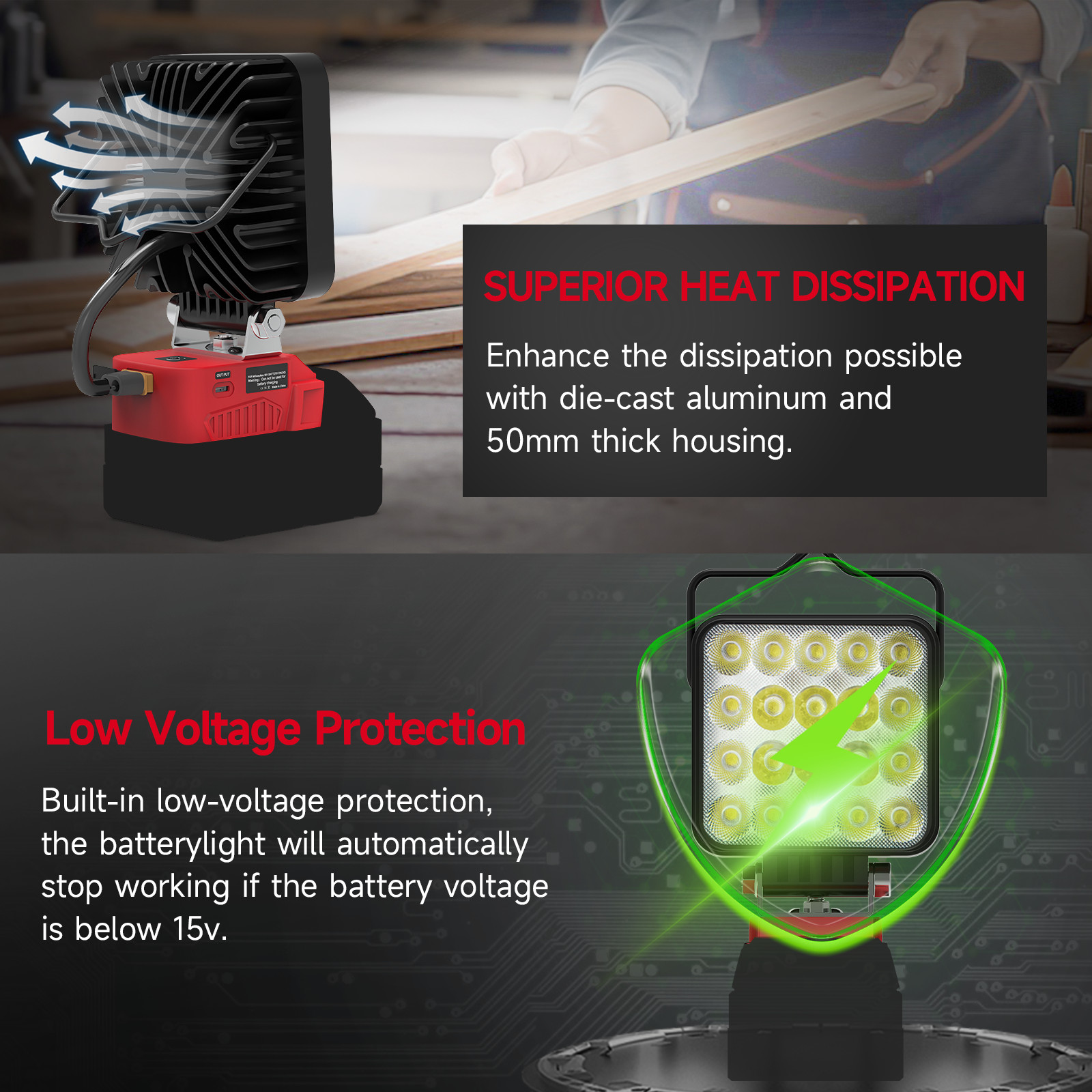 60W LED Work Light Compatible with Milwaukee 18V Battery,6000LM,USB Type-C