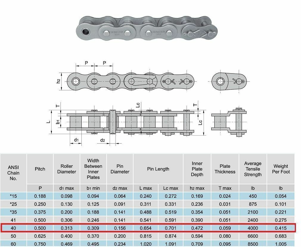 40 Standard Roller Chain Connecting Link (10PCS)