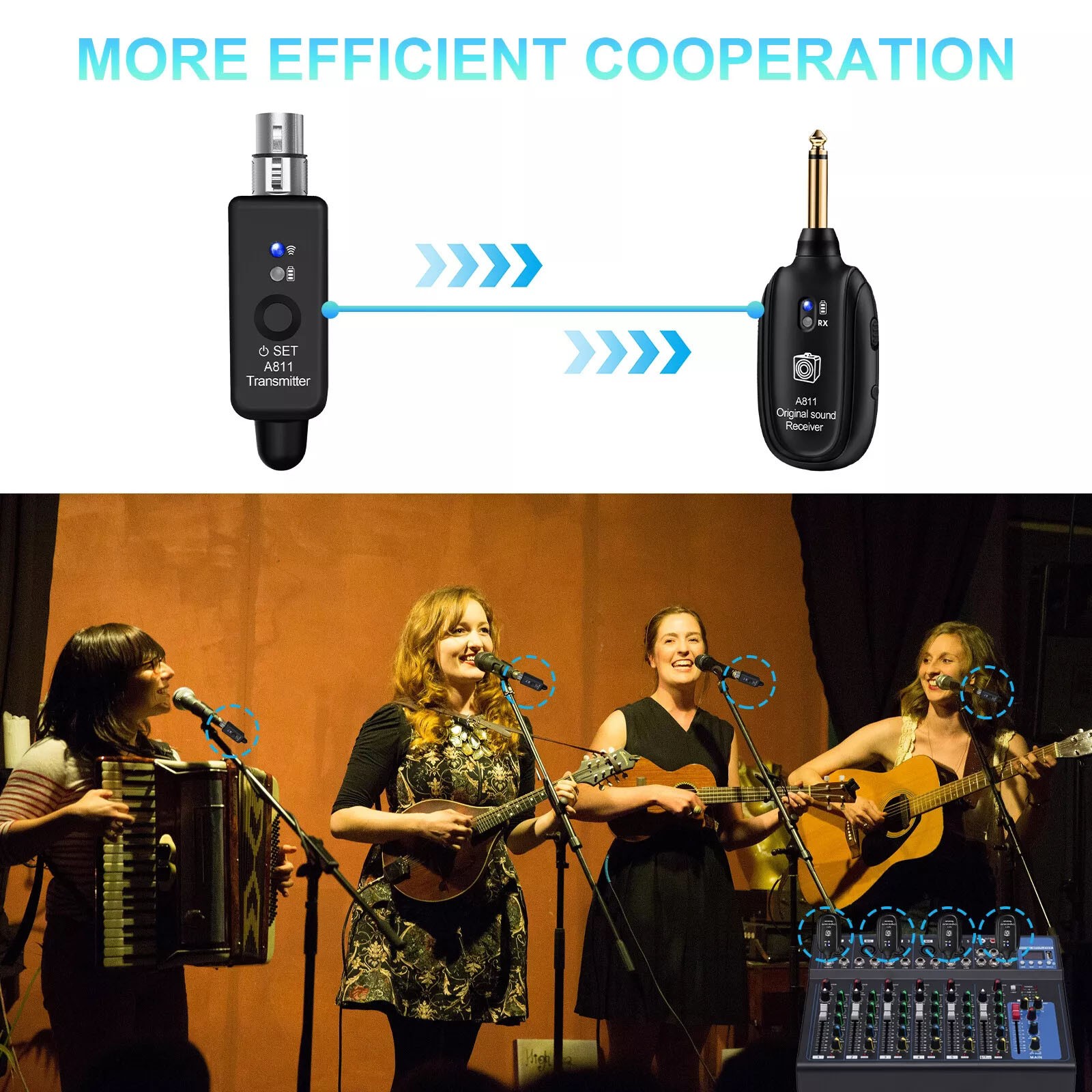 2.4GHz Microphone Wireless System Converter Adapter XLR Transmitter Receiver Set