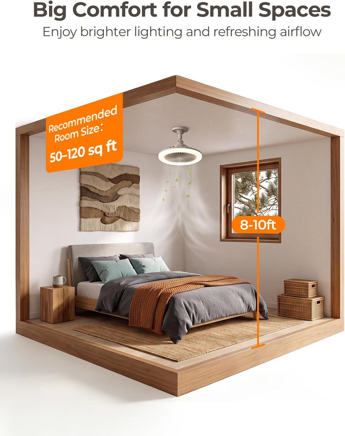 Adjustable Socket Fan Light with Remote and Extender, 2200LM Enclosed LED Light