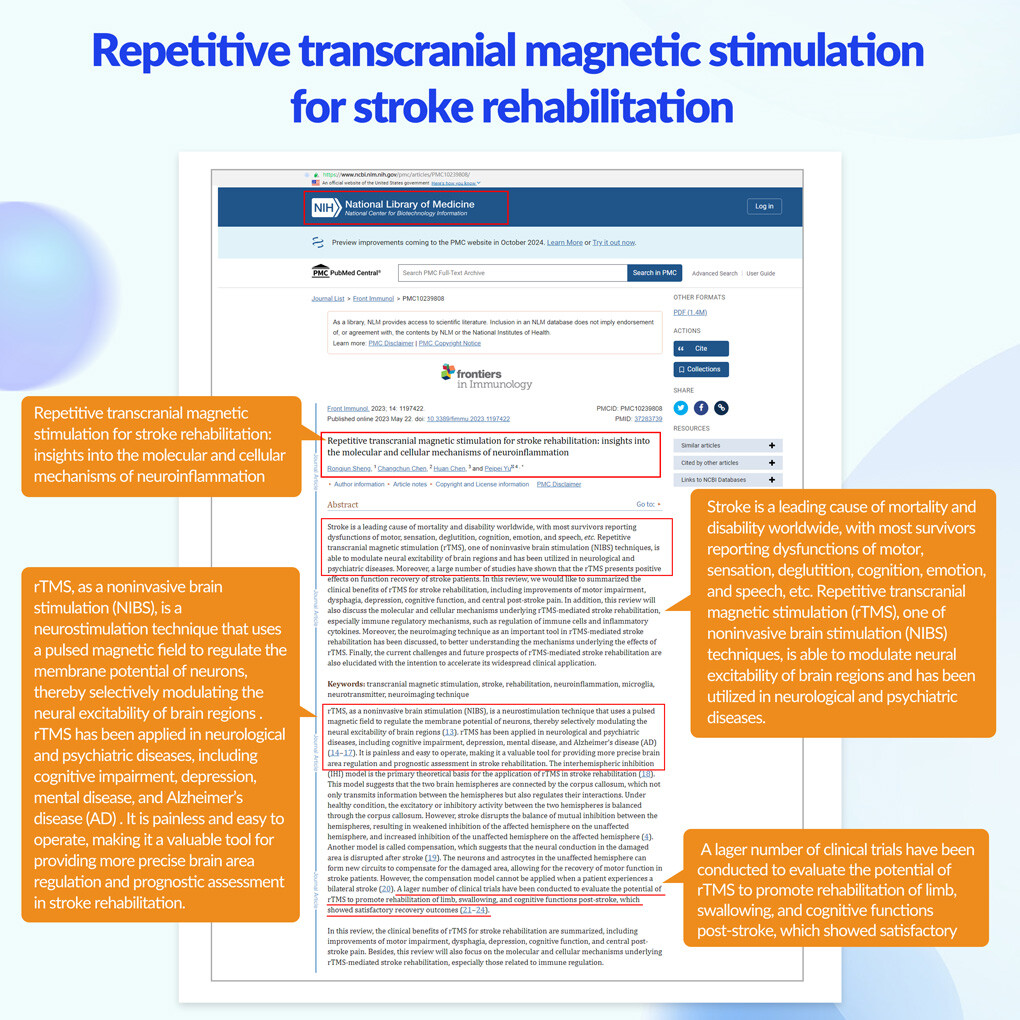 rTMS Therapy Transcranial Magnetic Stimulation Treatment Resistant Depression US