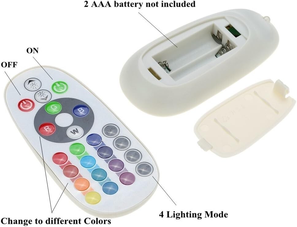 DC 12V-24V 18A LED Lights Controller 24Key RGB Remote Controller for 3528 5050