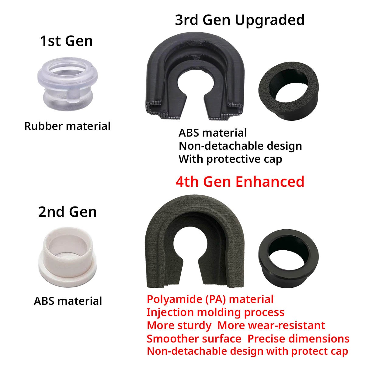 Reverse Problem Fix Enhanced Bushing For VW Jetta Manual Shift First Gear Getter