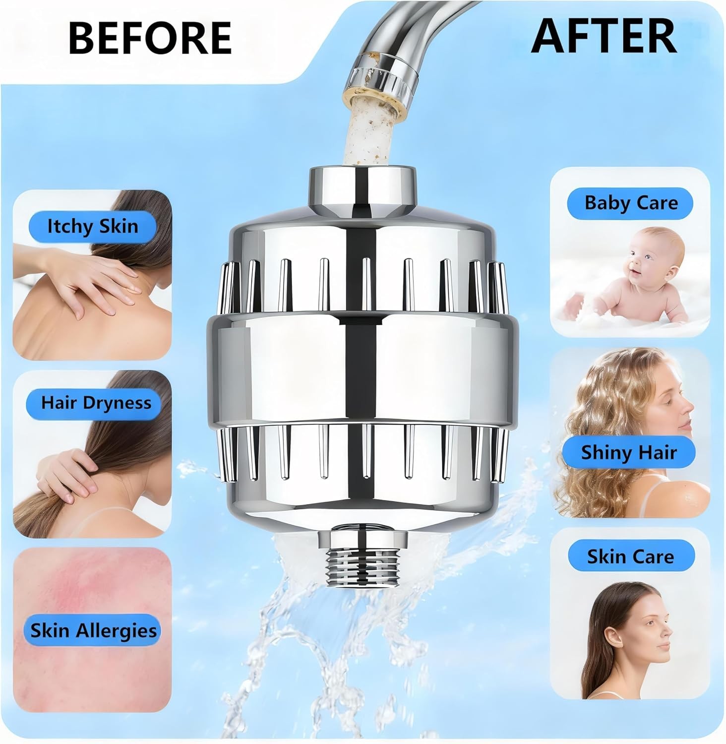Showerhead s Pa Cartrids, Hard Water Softener, 99% Remove