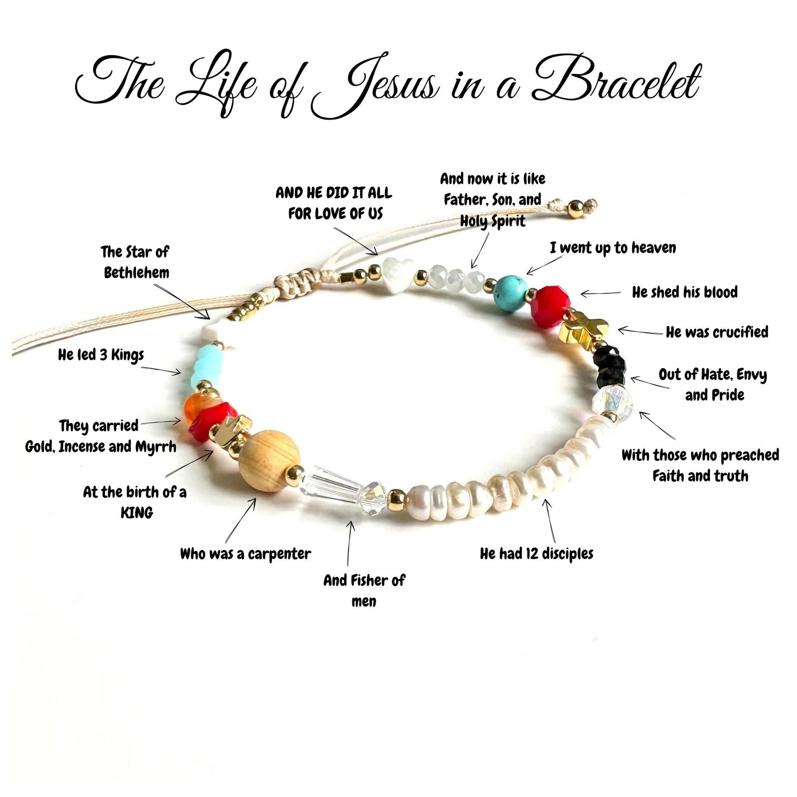 Life Of Jesus Bracelet, Love Story Life Jesus Bracelet, Christian Faith Gift,...