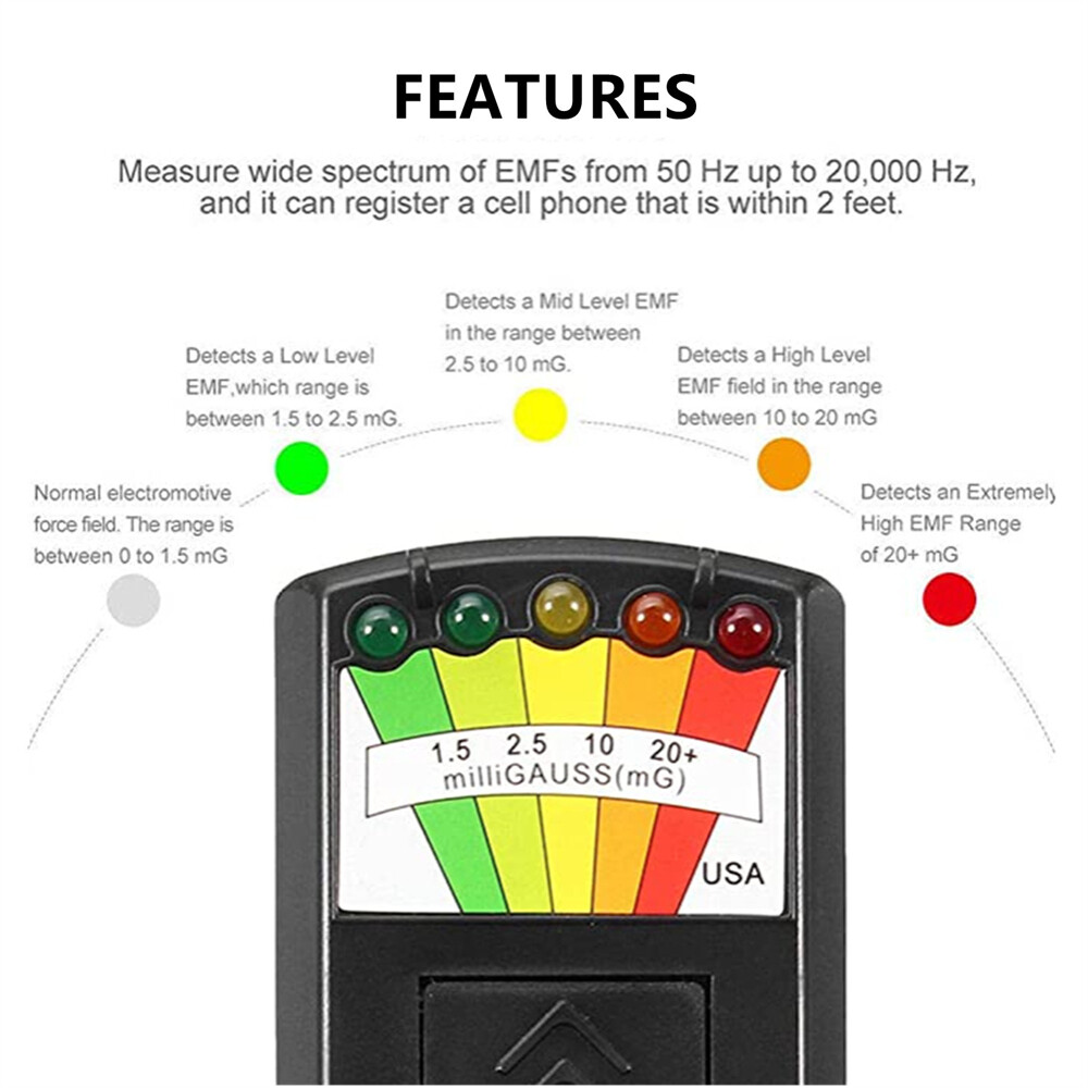EMF Meter Magnetic Field Ghost Hunting Detector Electromagnetic Radiation Tests