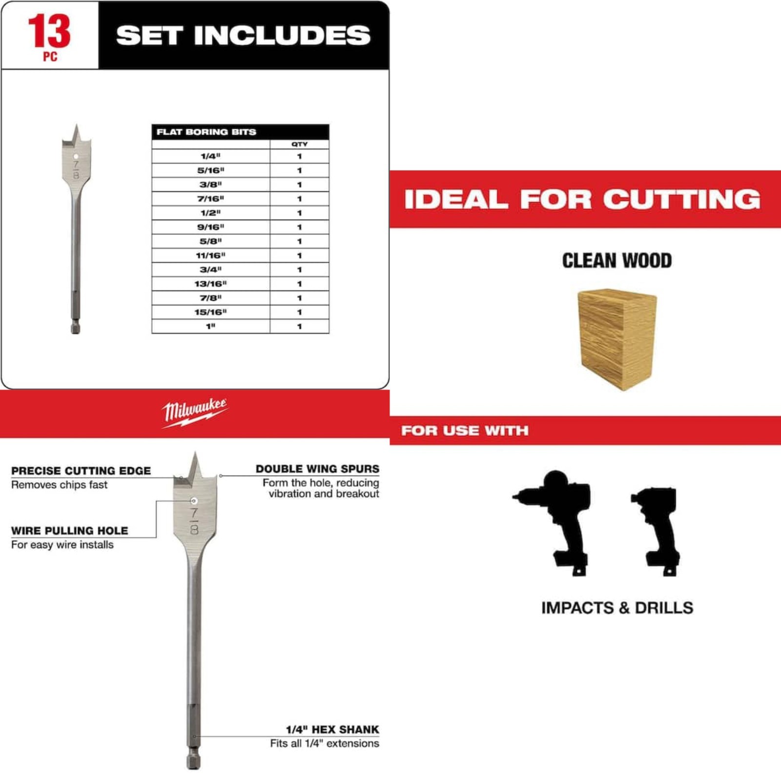 Milwaukee M18 Cordless 6 Tool/Packout, 12 accessories Combo Kit