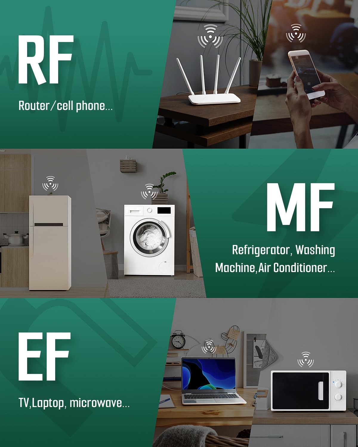 Three-in-one Portable Electromagnetic Field Detector, Hound-200
