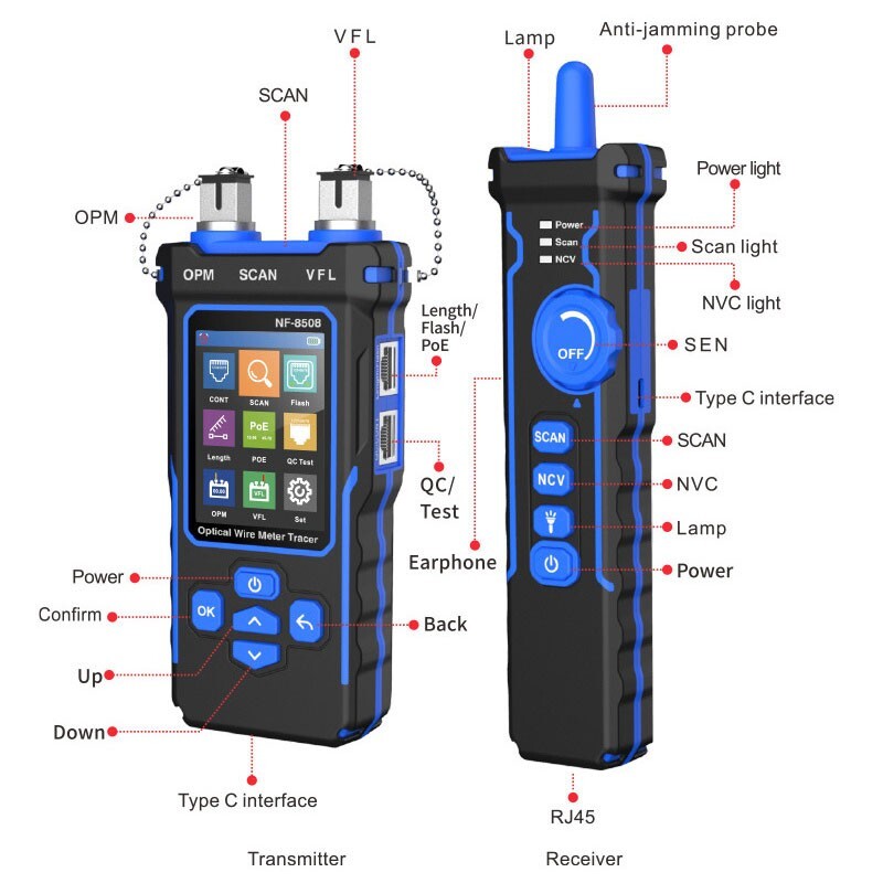 NF-8508 Wire Tracker Multi-function Optical Wire Meter Tracer LCD Display HOT