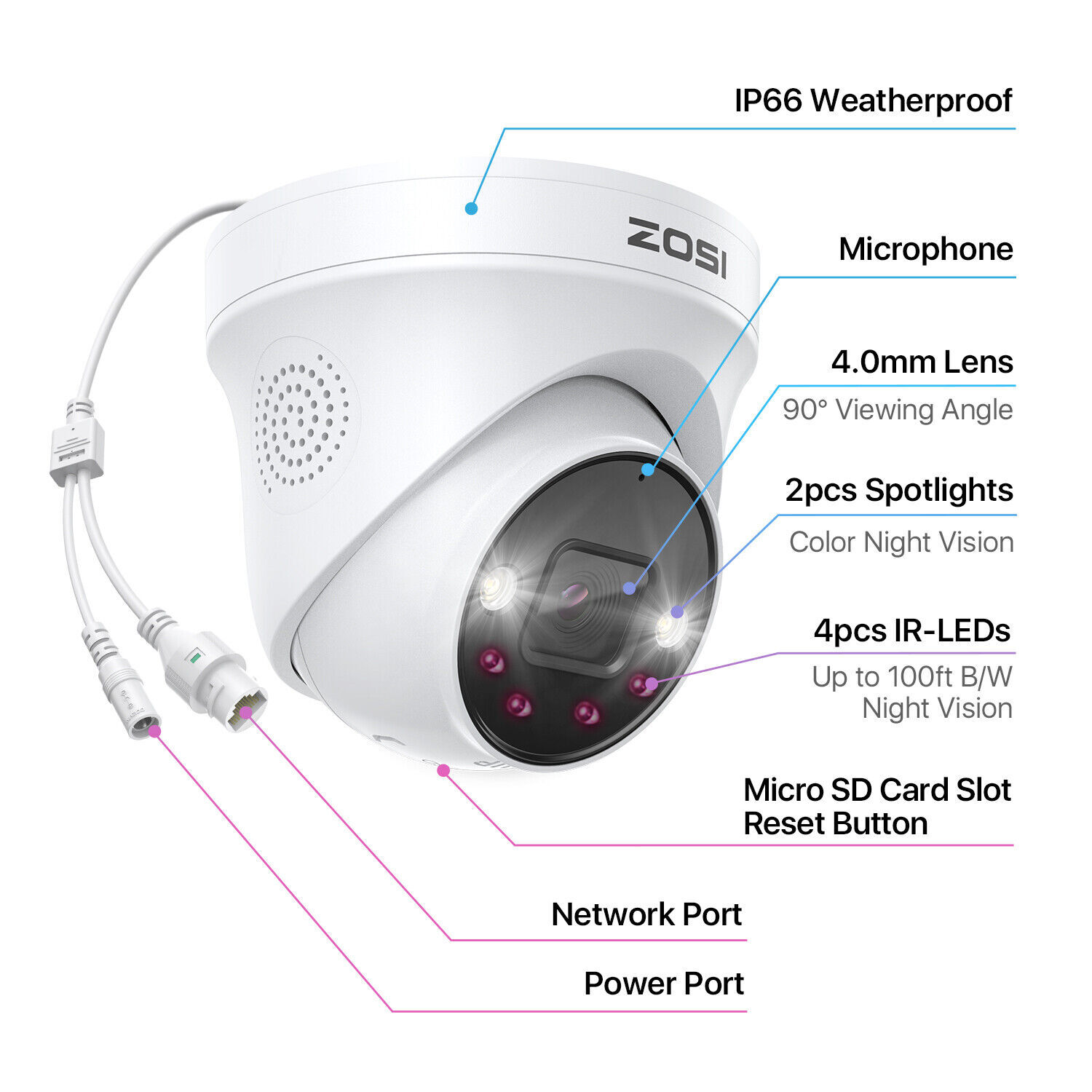 ZOSI 8MP PoE IP Security Camera Add-on 2-Way Audio Alert IP66 Home Outdoor