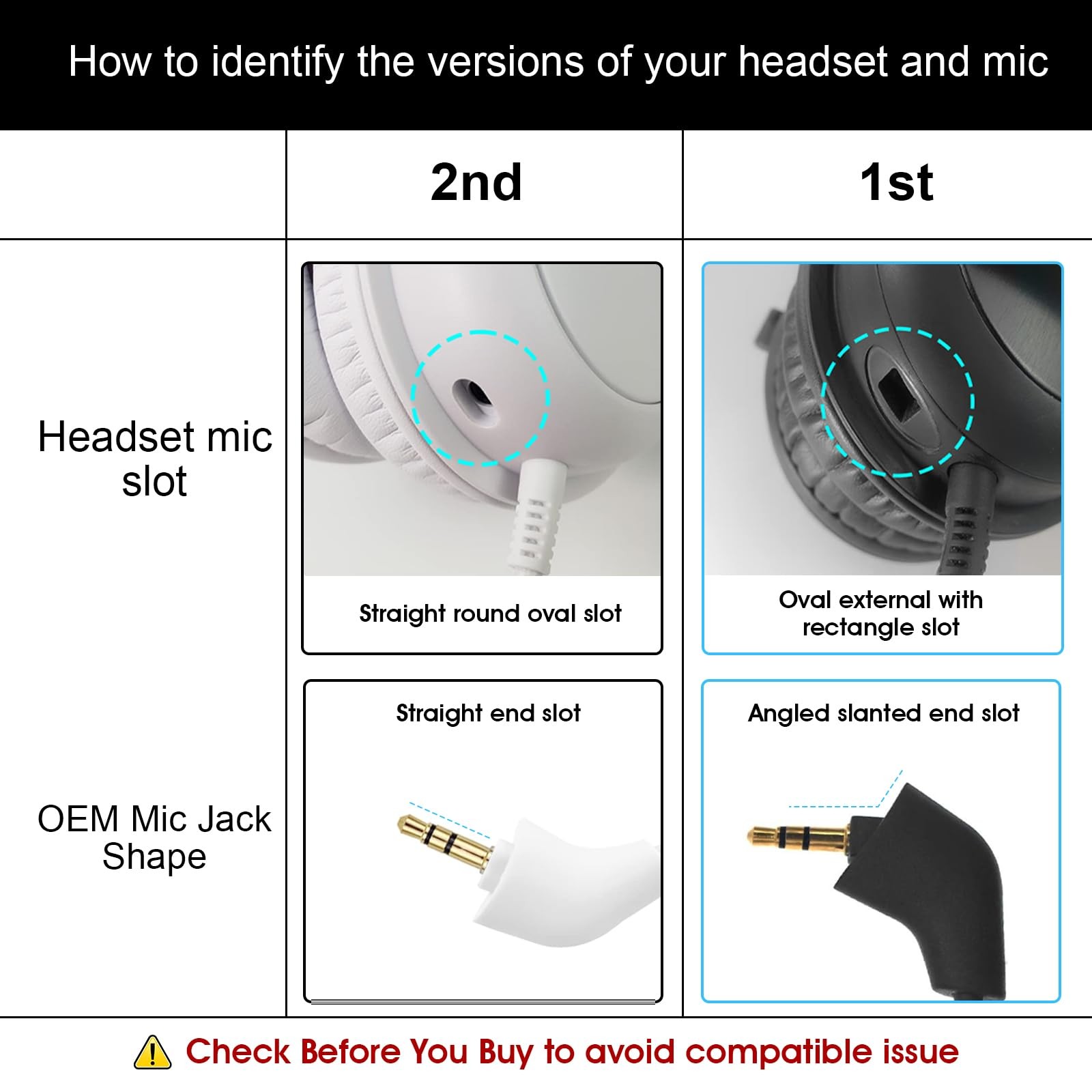 Mic Boom Compatible with HyperX Cloud II/Core/CloudX 2nd Gen After Produced 2...