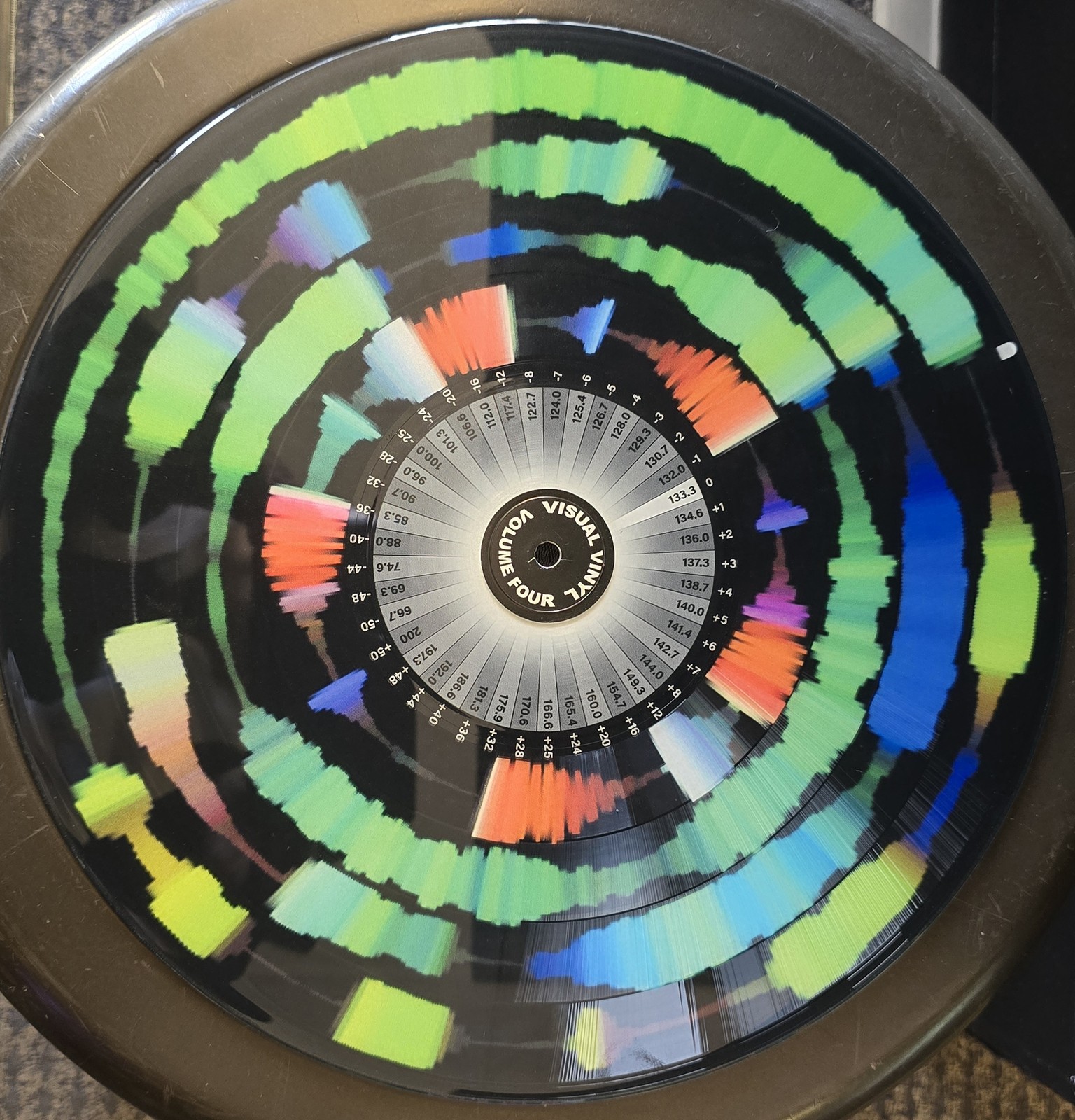 Visual Vinyl Vol. 4:  12"  Scratch Record - Just Released!