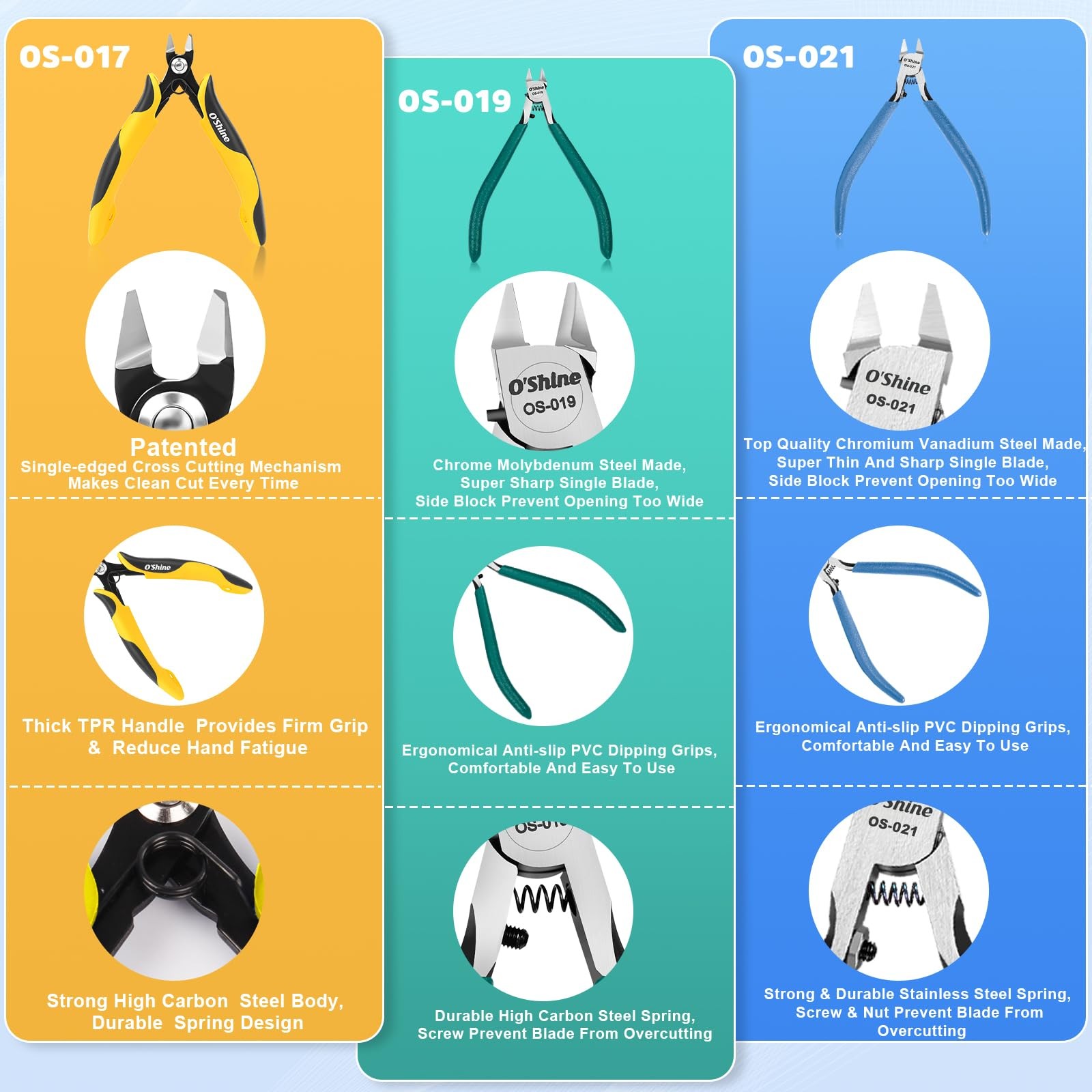 O’Shine Ultimate Single-edged Sprue Cutter, Super Thin & Sharp Model Snips Fo...