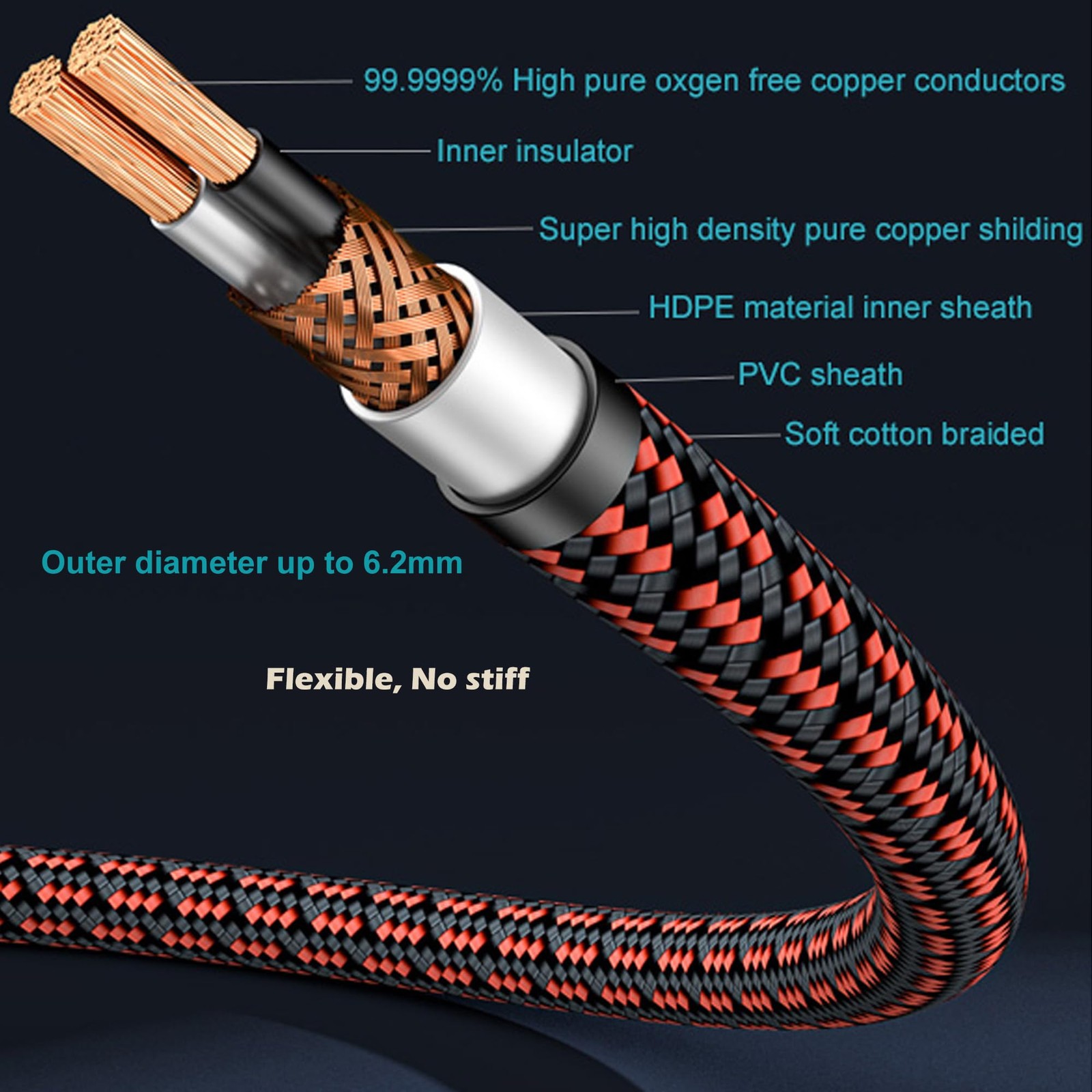 Primeda Auidophile 2RCA Male to Stereo Audio Cable,Gold 3 Feet, Red