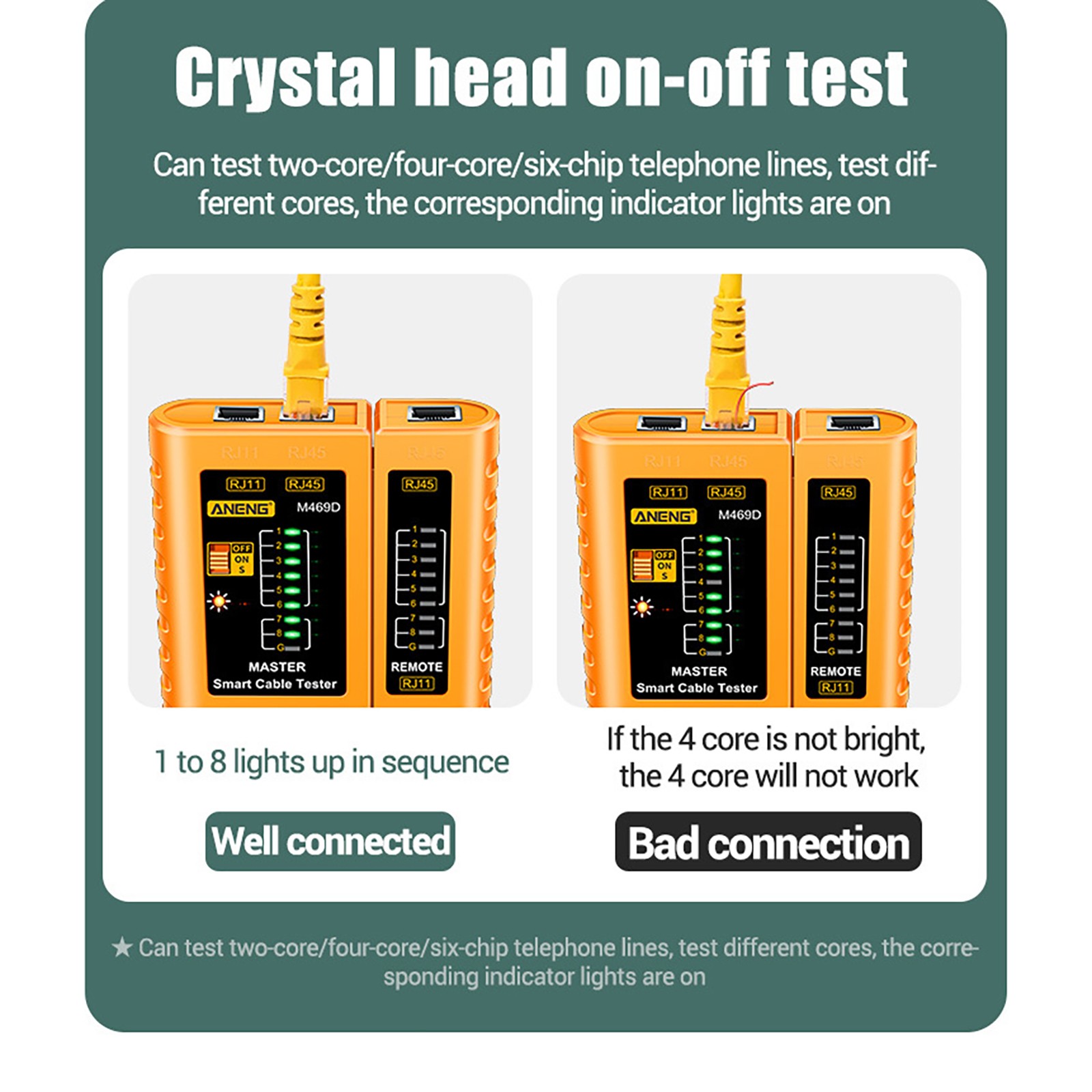 Networks Cable Tester Ethernet RJ45 RJ11 LAN Wire Telephone Cable Testing Tool d