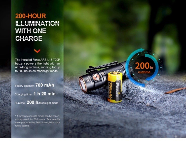 Fenix E18R v2.0 1200 Lumen Rechargeable EDC Flashlight