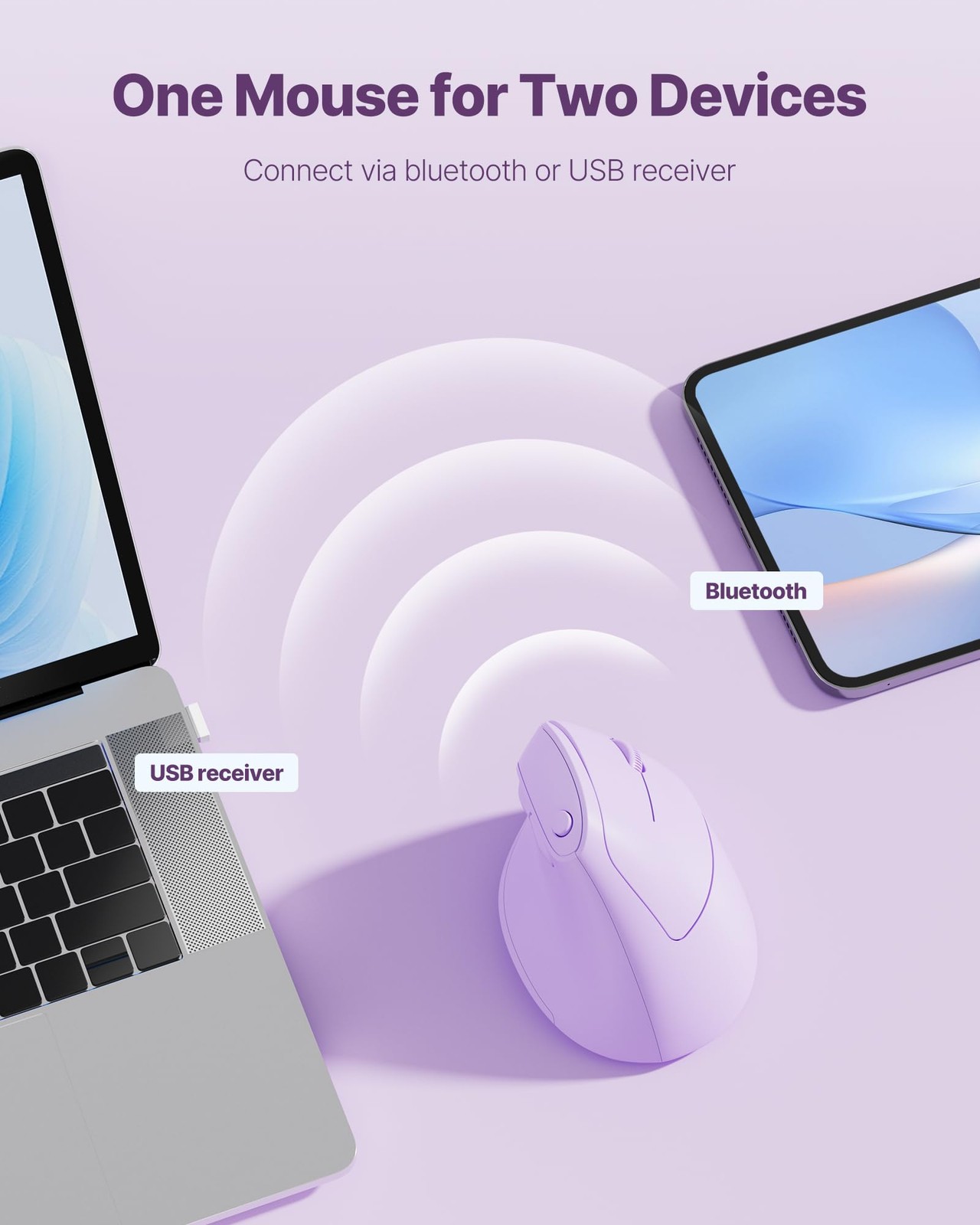 Ergonomic Mouse, USB+Bluetooth Dual Connection, Wireless Vertical Mouse for R...