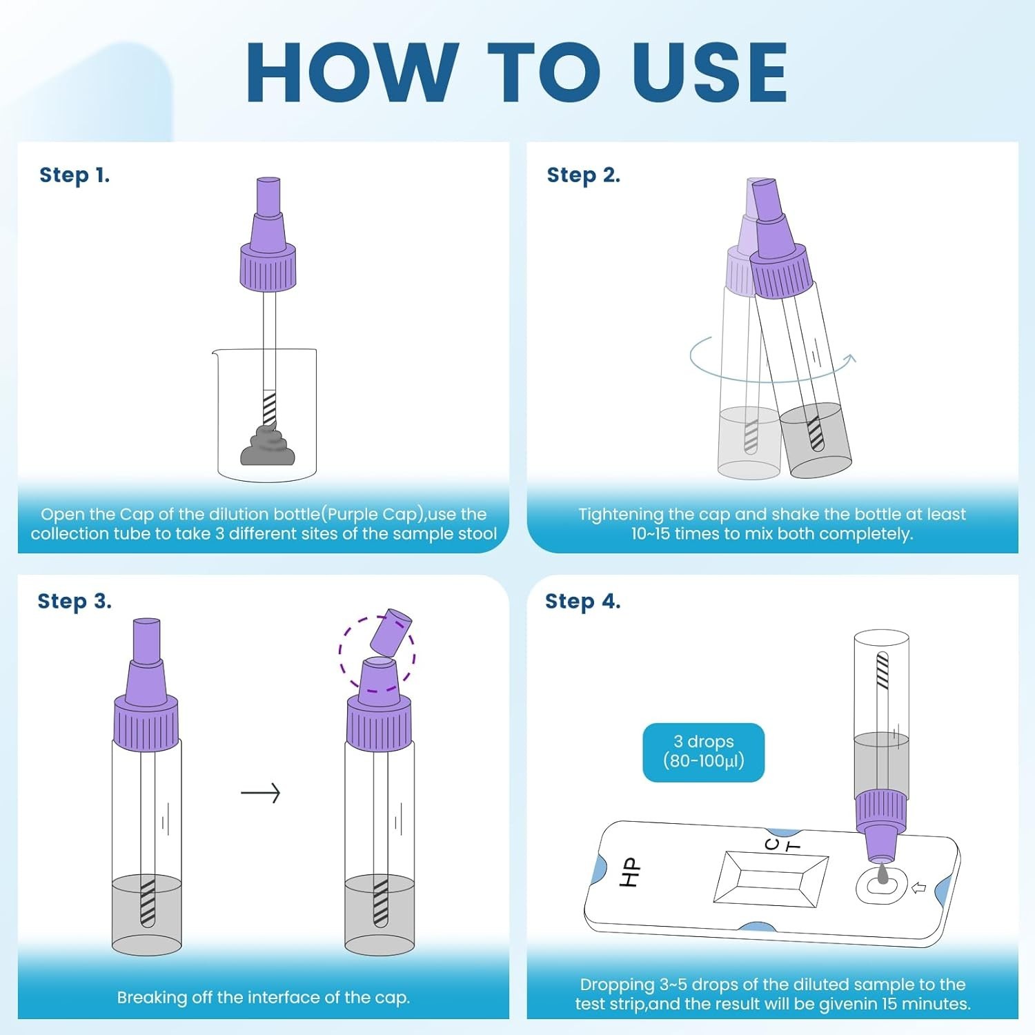 Home H Pylori - 2 Tests, Quick 10-15 Min Results, User-Friendly Design