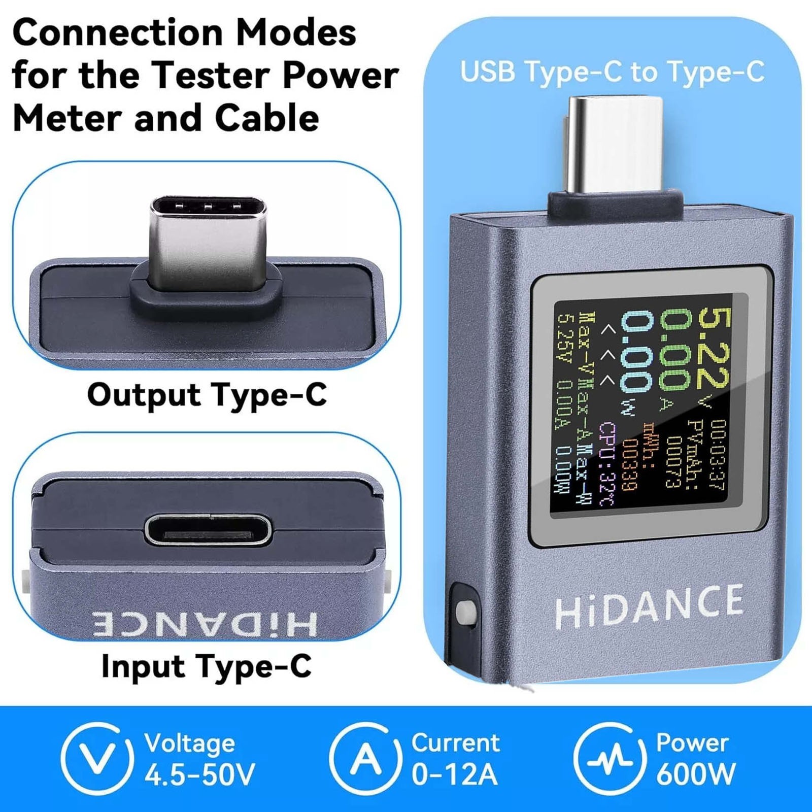 High Accuracy USB C Multimeter 4.5 50V 0 6A Peak 12A Fast Charge Protocols