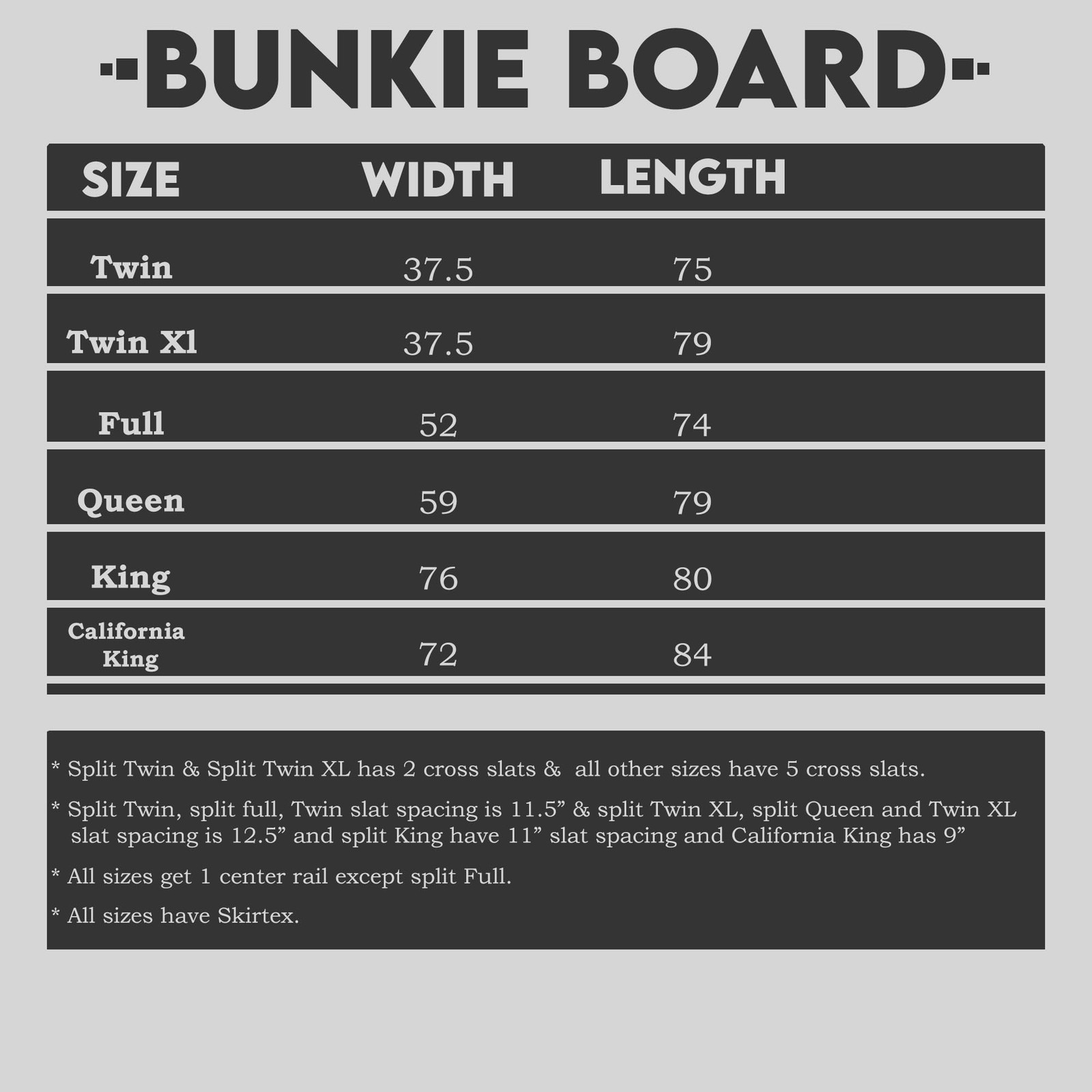 Greaton 1.5-Inch Split Fully Assembled Bunkie Board for Mattress/Bed Support,...