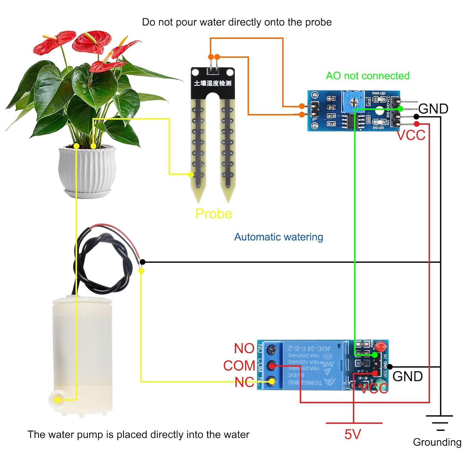 Upgrade Automatic Irrigation DIY Kit Self Watering System with Capacitive Soil M