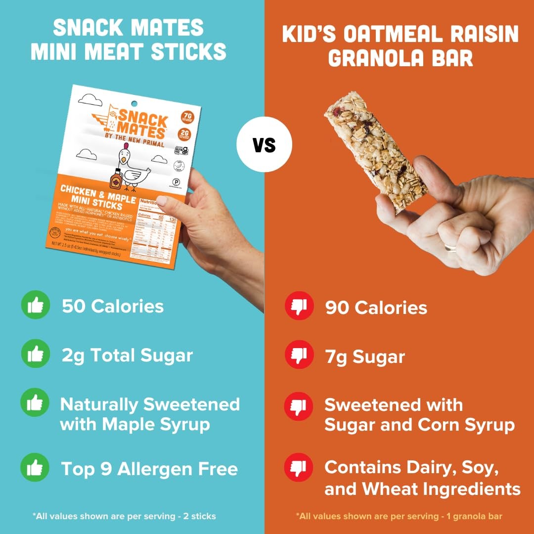 Primal Snack Mates Chicken & Maple Sticks 40 Pack Gluten-Free High Protein