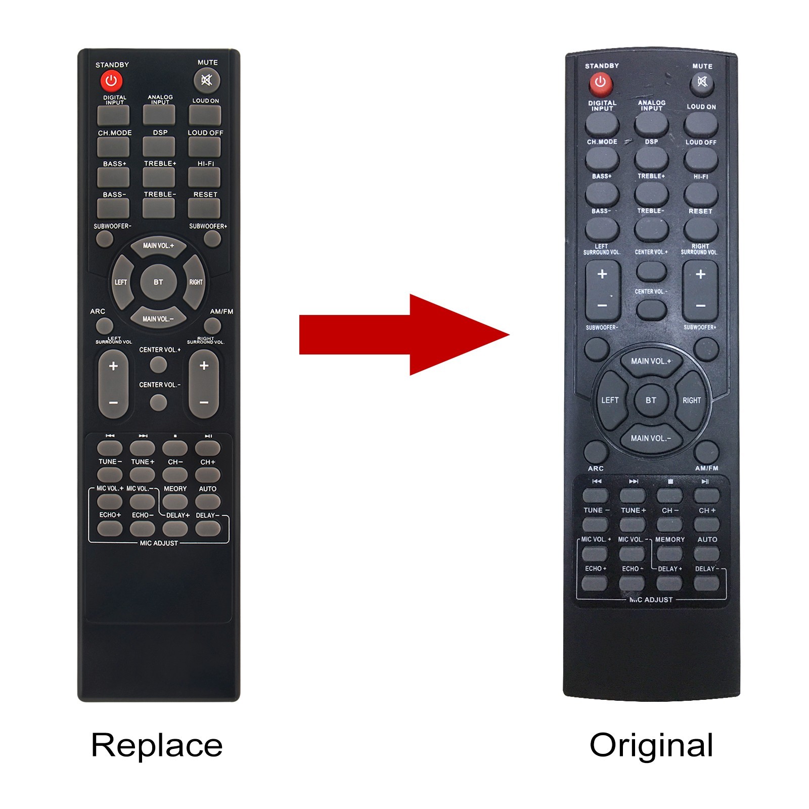 Replace Remote Control Fit for Pyle Hi-Fi Home Theater Receiver CA-PT694BT