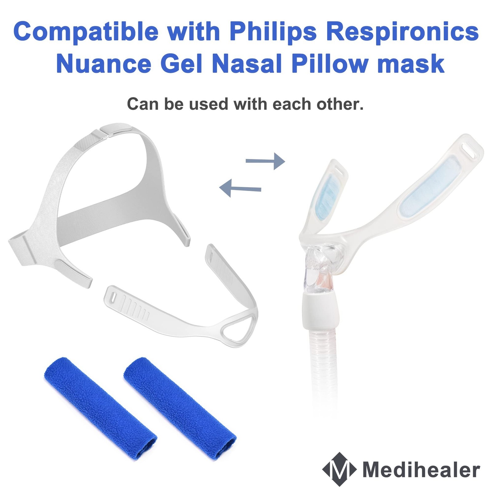 2PCS Replacement Headgear and Frame for Nuance Pro,Include 1 PCS Frame& 1PCS ...