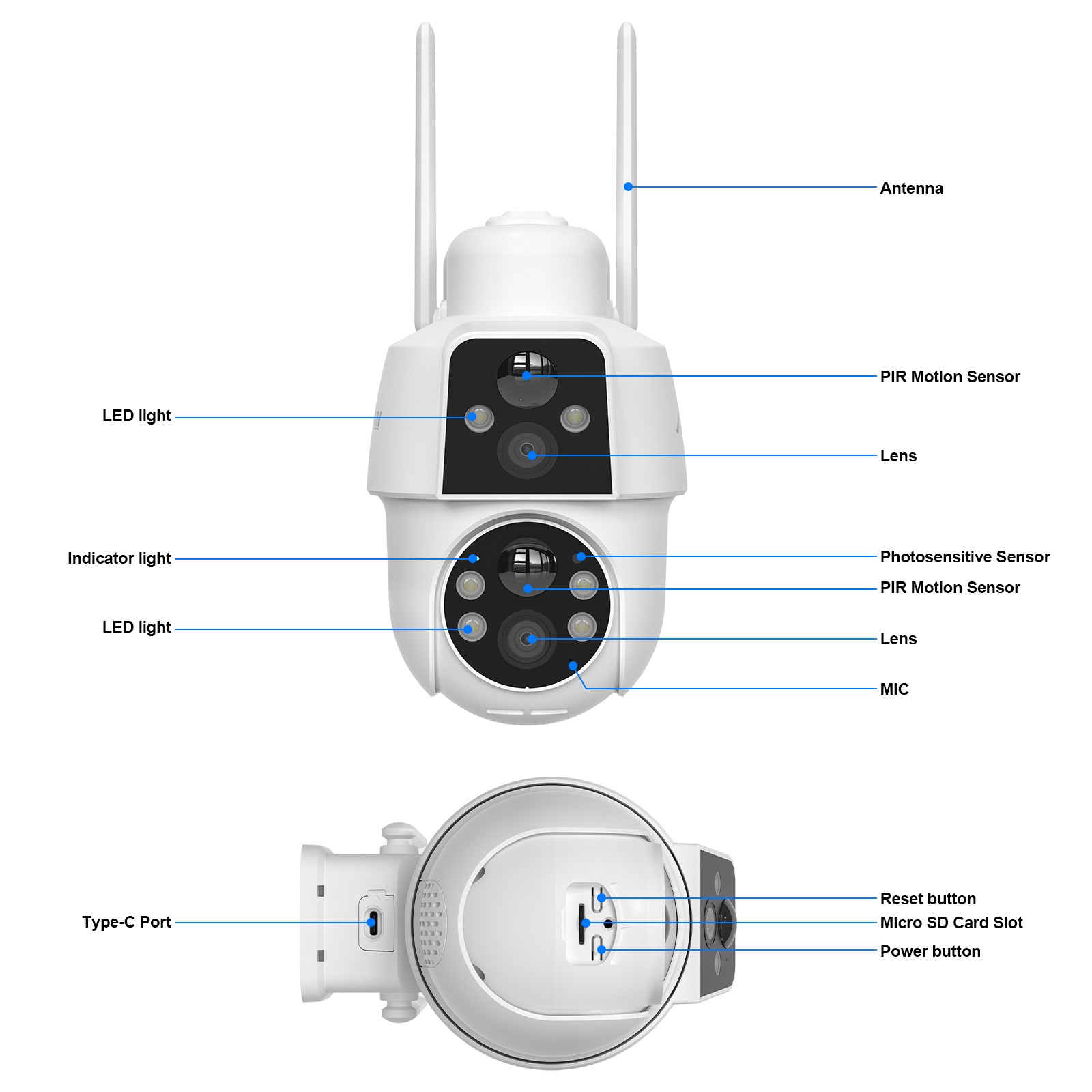 ANRAN Q7 Dual-Lens Solar Wireless Security Camera,360°PTZ Coverage & Color Night