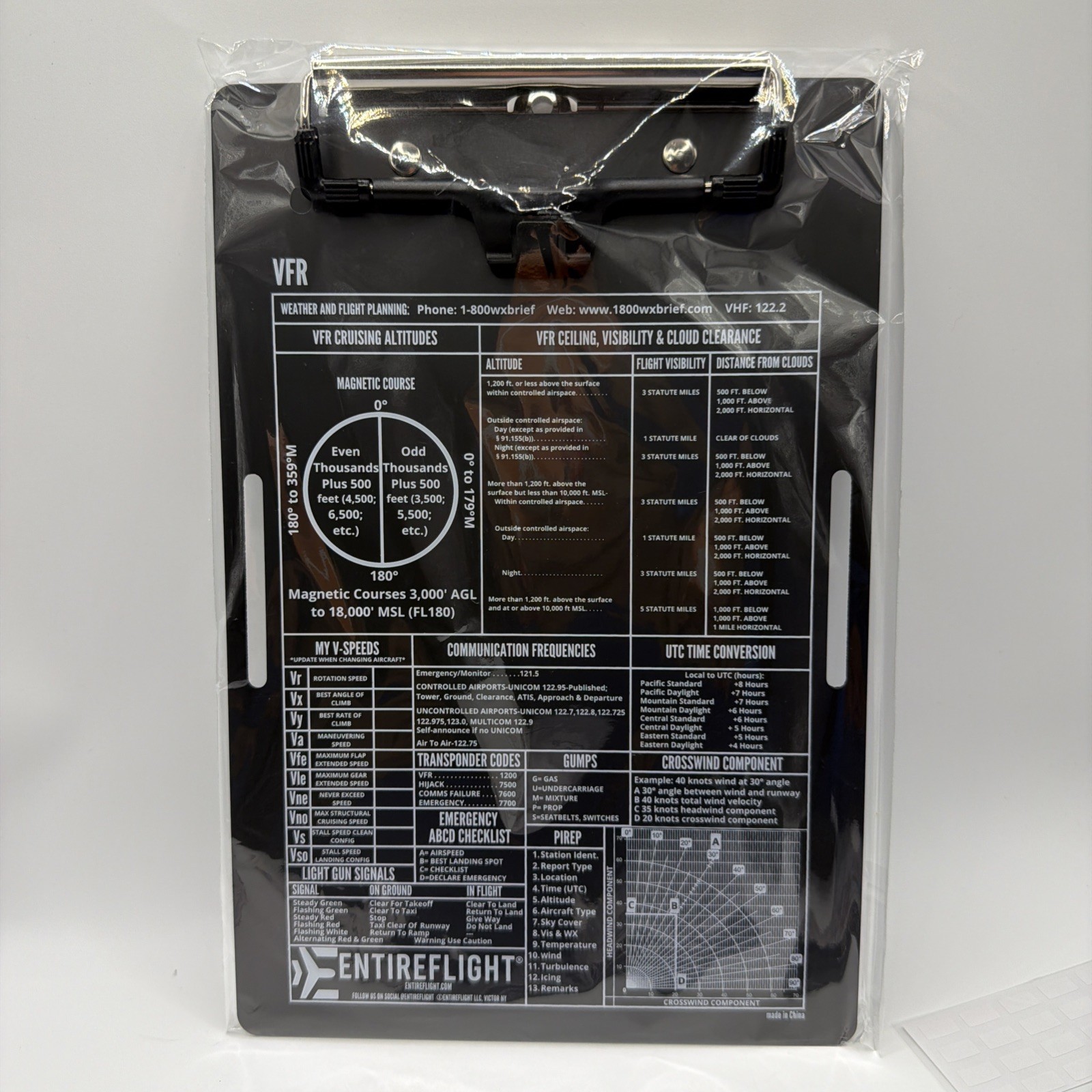 EntireFlight Pilot VFR Kneeboard & Flight Pad F34 122]
