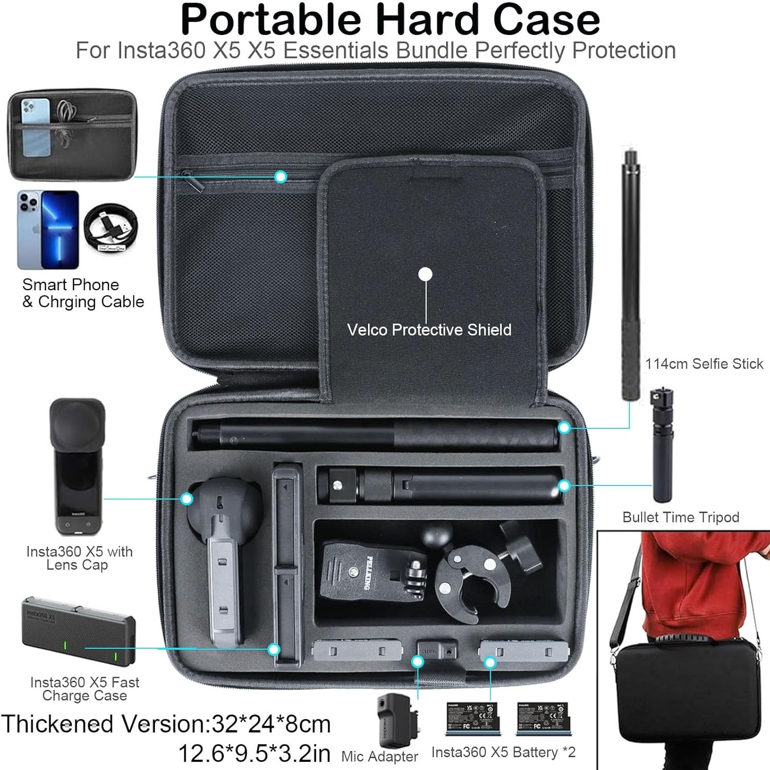 PellKing Accessories Kit for insta360 X5,Included Carrying