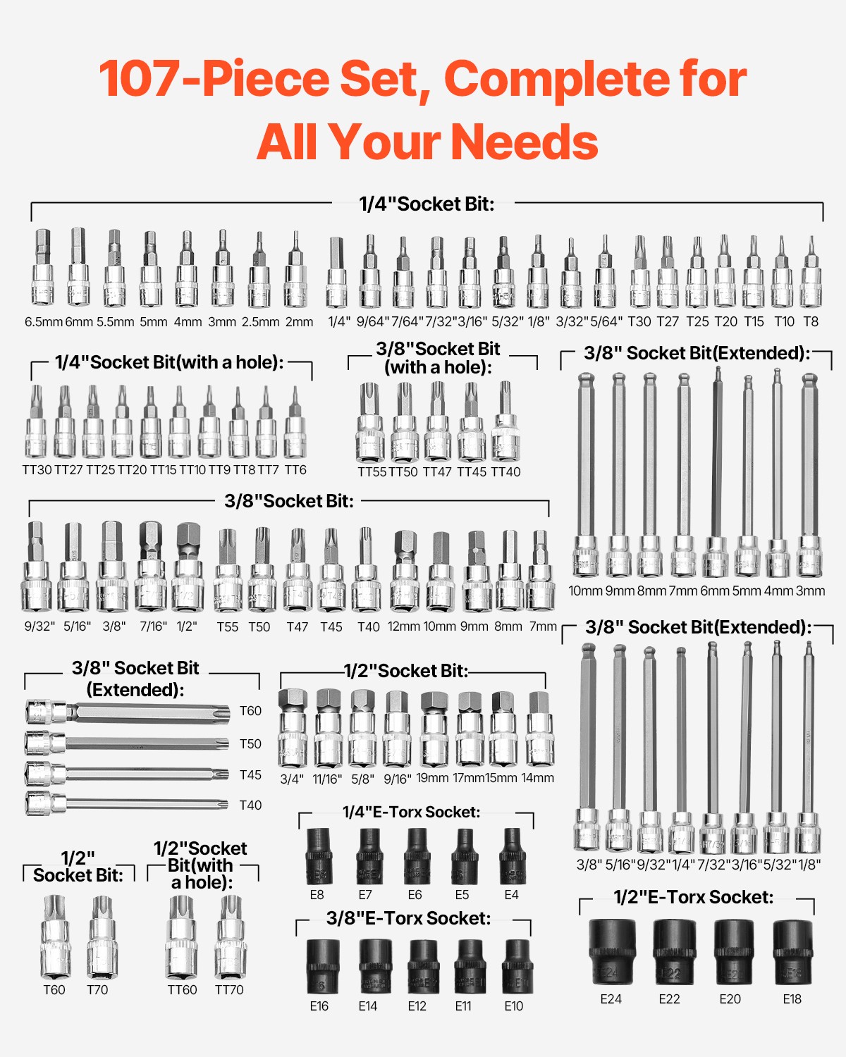 VEVOR Bit Socket Set 107-Piece SAE and Metric Hex/Torx/E-Torx/Tamper-Proof
