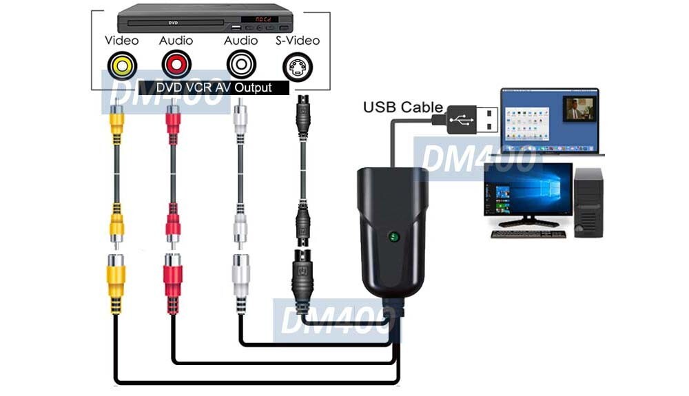 Composite RCA S-Video To USB Converter Digital Recorder