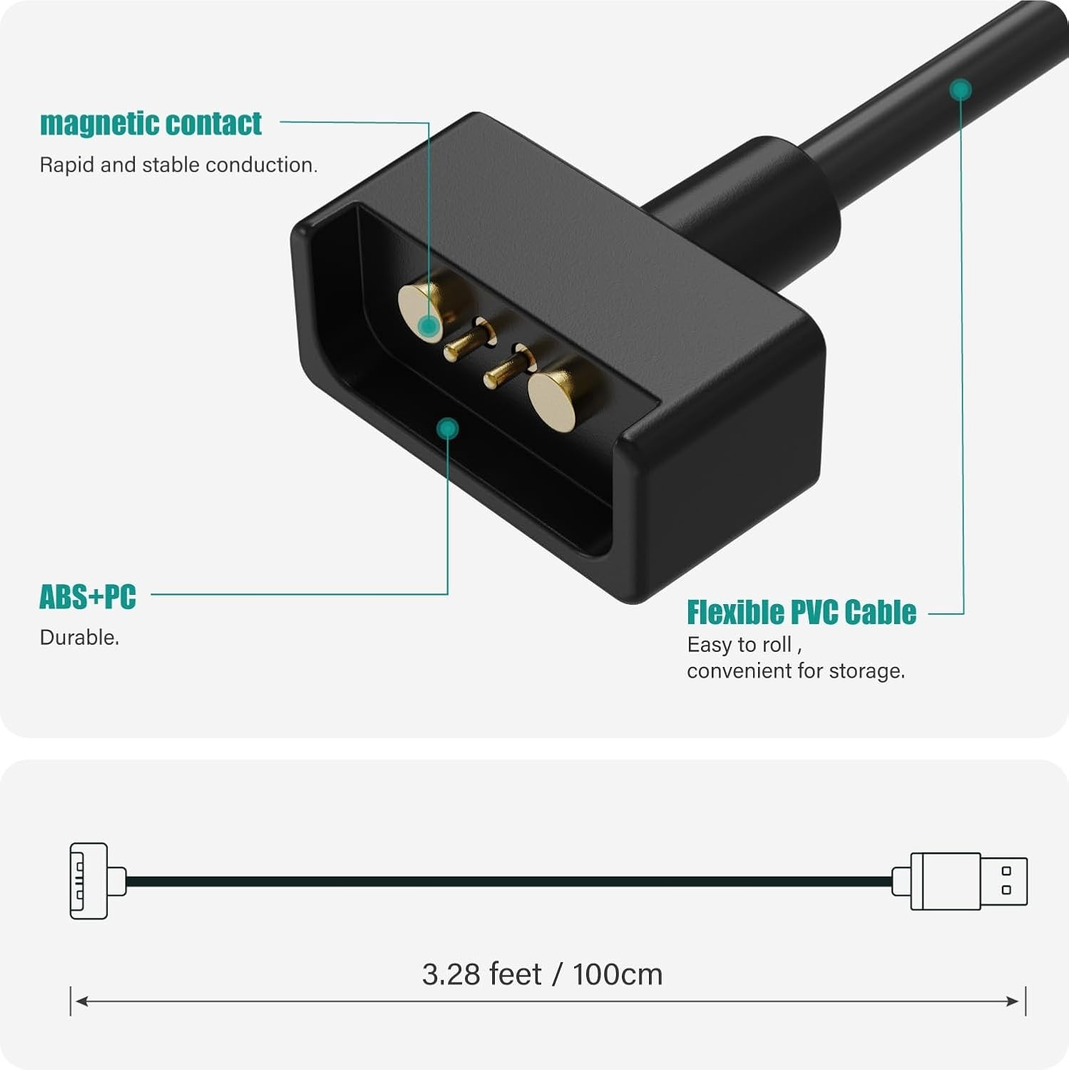 Charger Cable Compatible with Ray-Ban Stories Smart Glasses - 1M