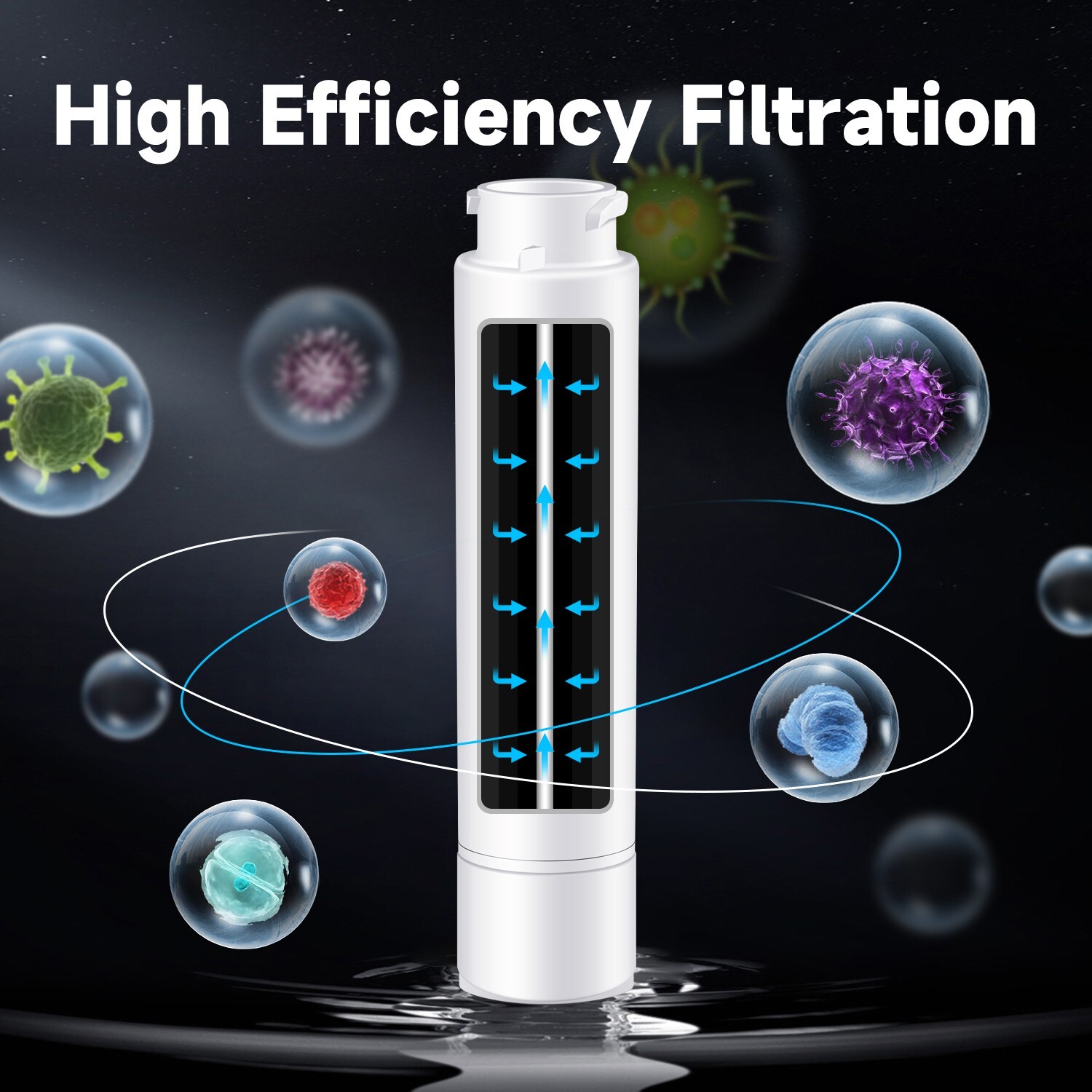 2 Pack Fits EPTWFU01 Pure Source Ultra II Refrigerator Water Filter Replacement