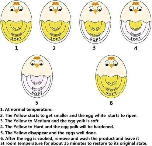 Color Changing Egg Timer - Hard And Soft Boiled Eggs With Sensitive Indicator